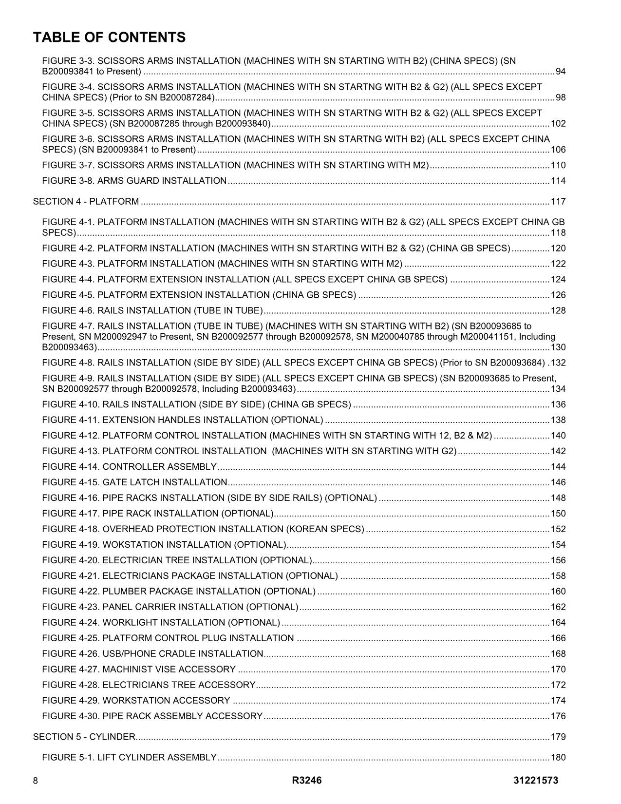 JLG R3246  Scissor Lift Parts Catalog Manual