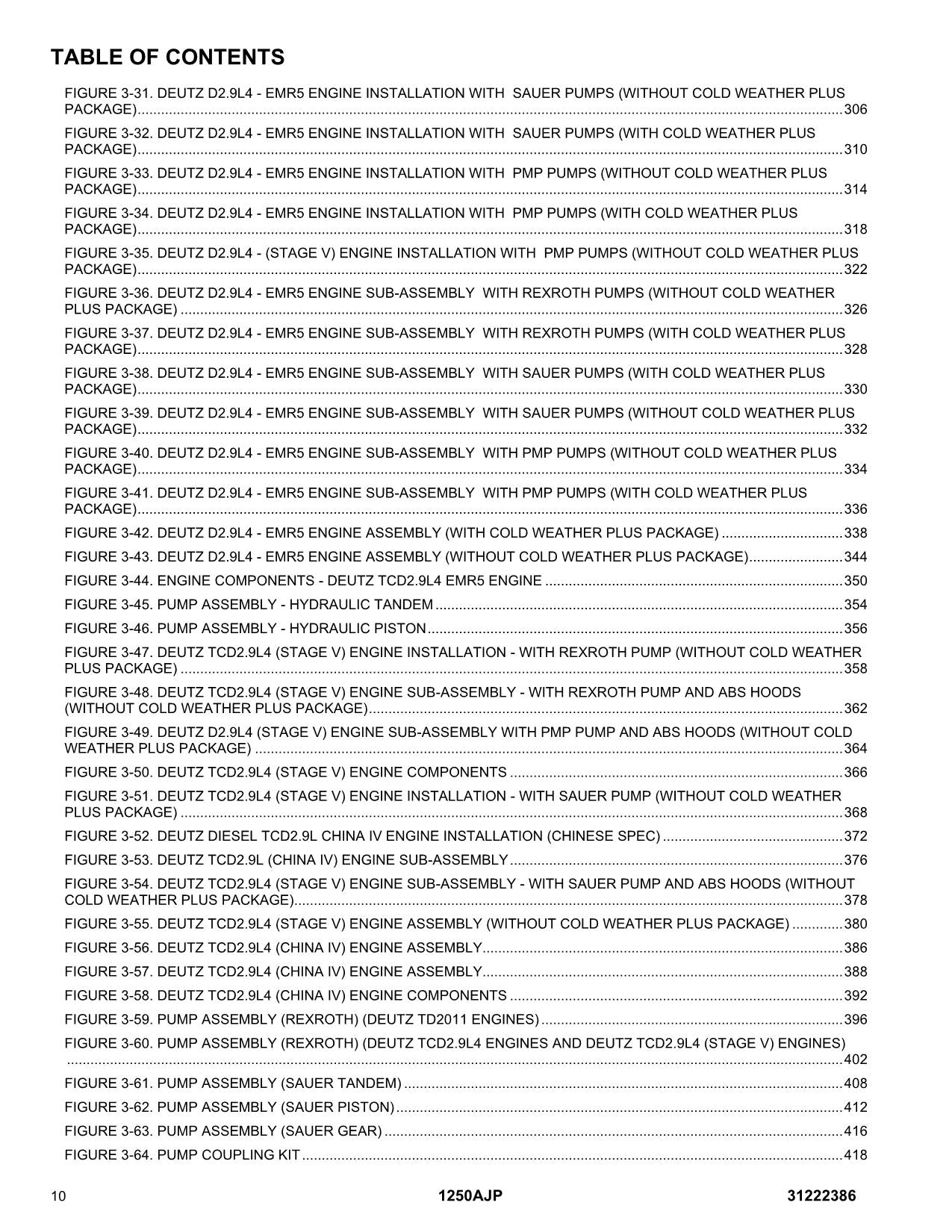 JLG 1250AJP Boom Lift  Parts Catalog Manual