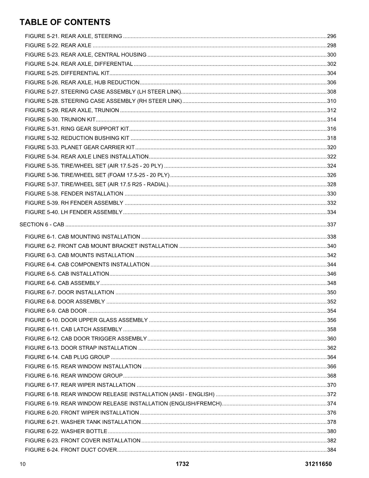 JLG 1732  Telehandler Parts Catalog Manual