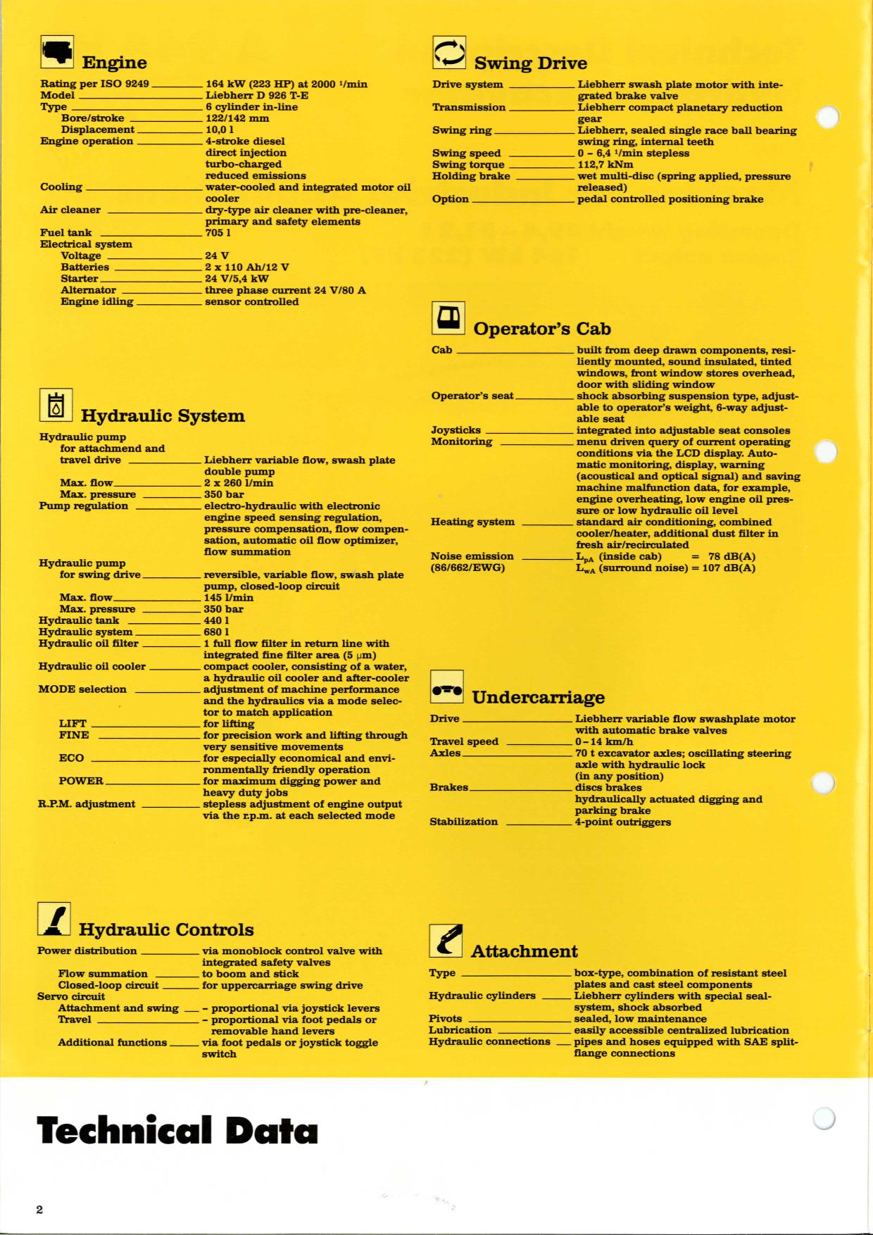 Liebherr A944 HD Litronic Excavator Operators manual