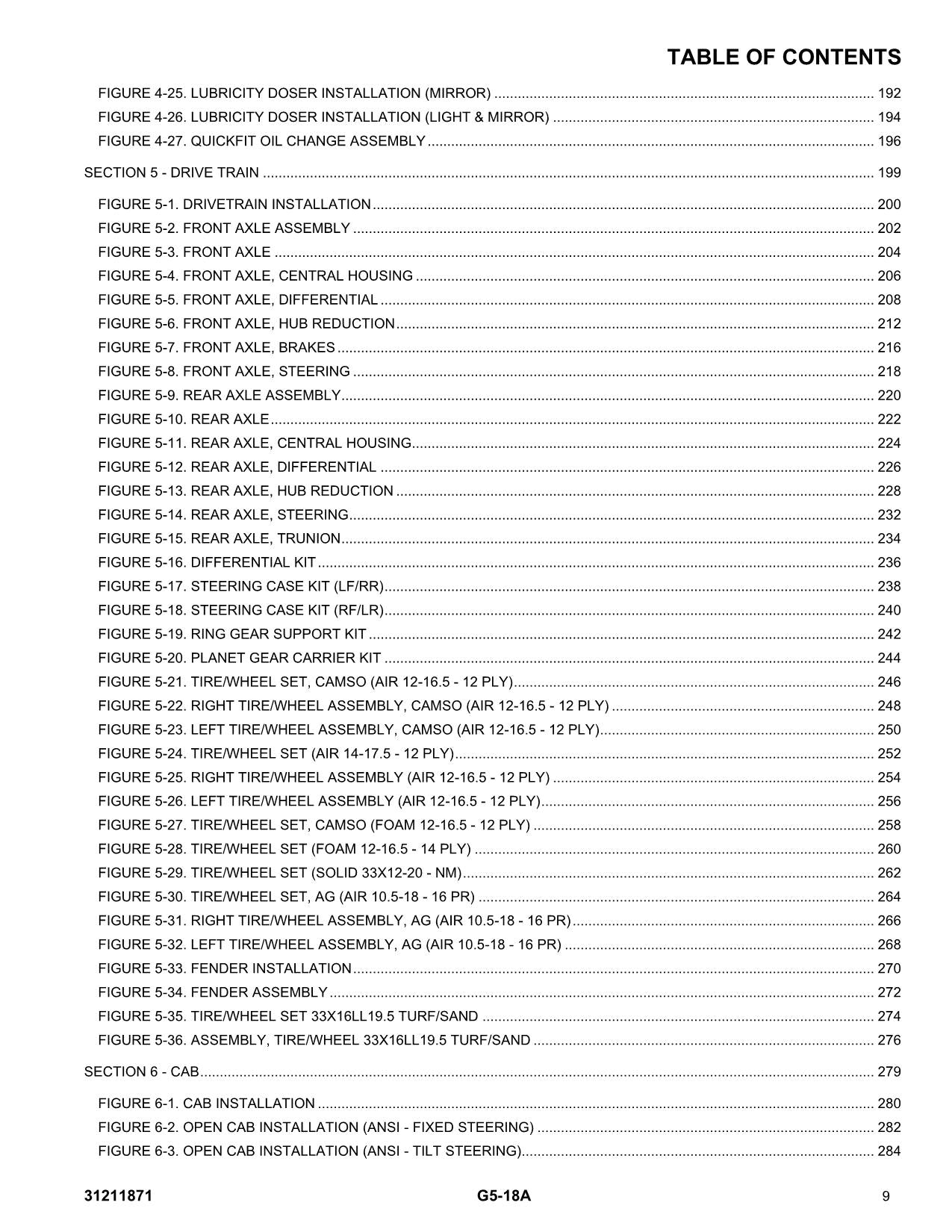 JLG G5-18A Telehandler Parts Catalog Manual 31211871