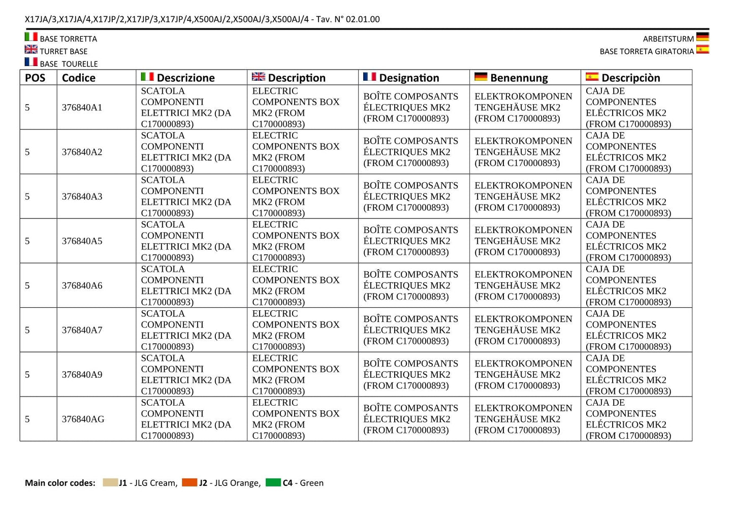 JLG GEN 2 X17JP GEN 2 X500AJ Compact Crawler Parts Catalog Manual Multi language