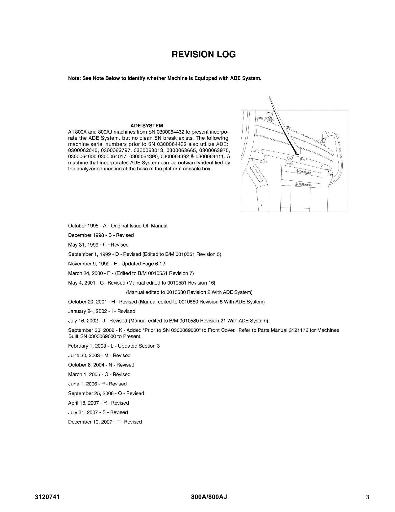 JLG 800A 800AJ Boom Lift Parts Catalog Manual Prior to 0300069000