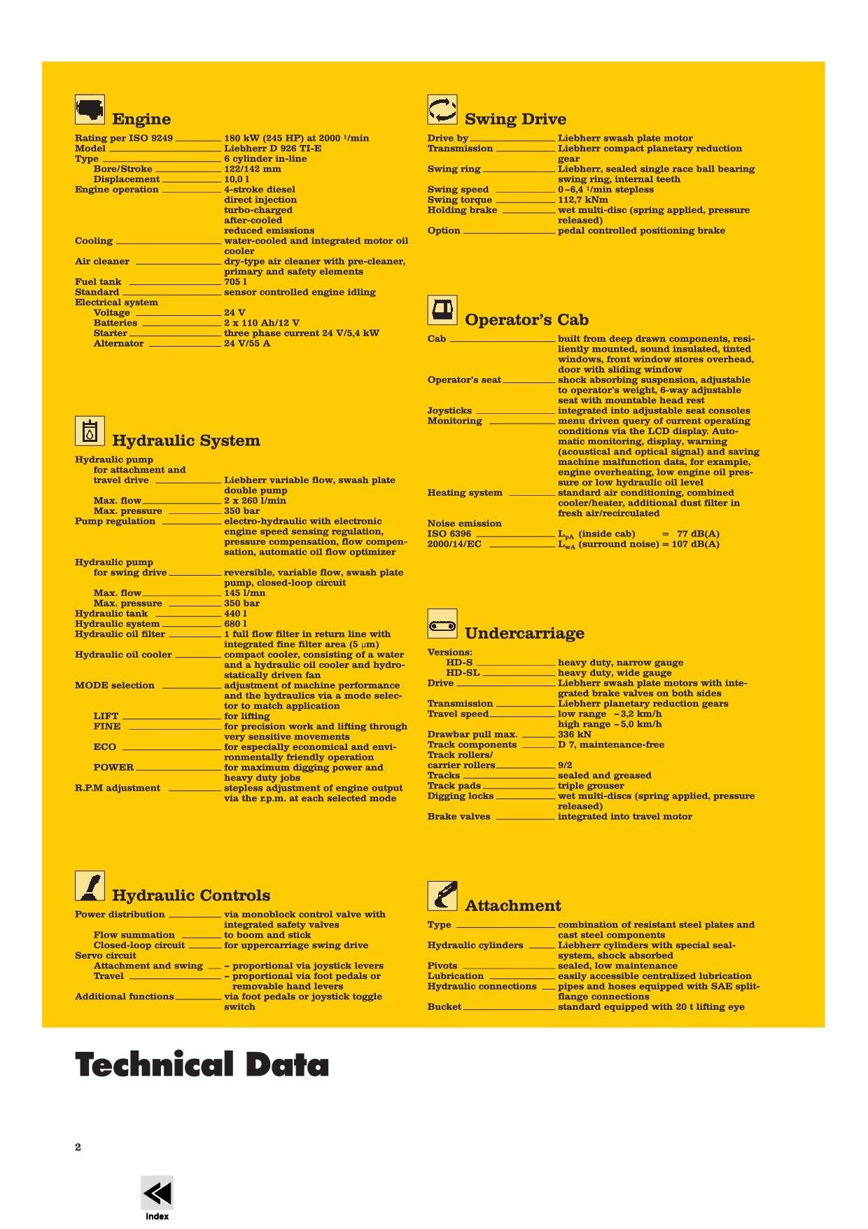 Liebherr R944 B Litronic Excavator Operators manual serial 17227