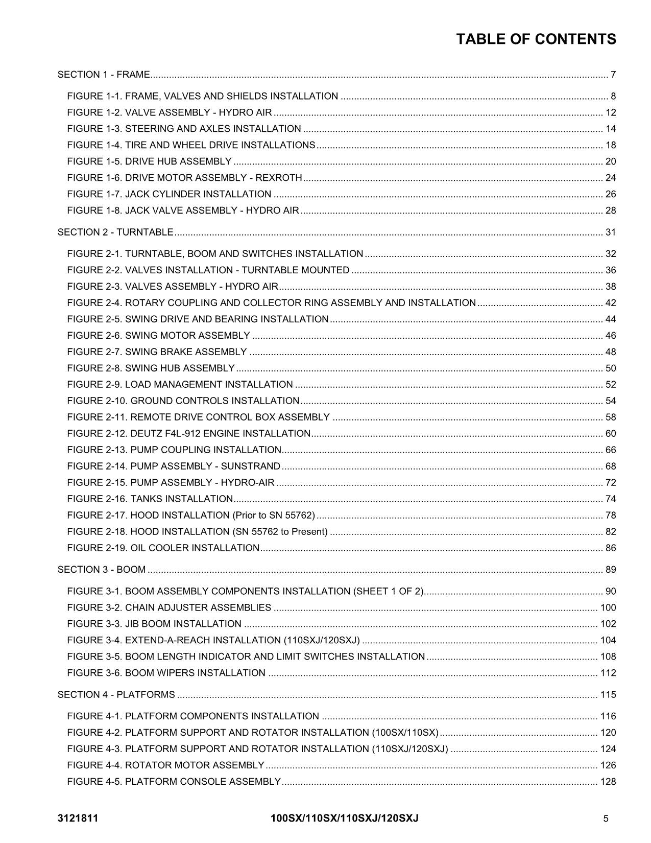 JLG 100SX 110SX 110SXJ 120SXJ Boom Lift Parts Catalog Manual