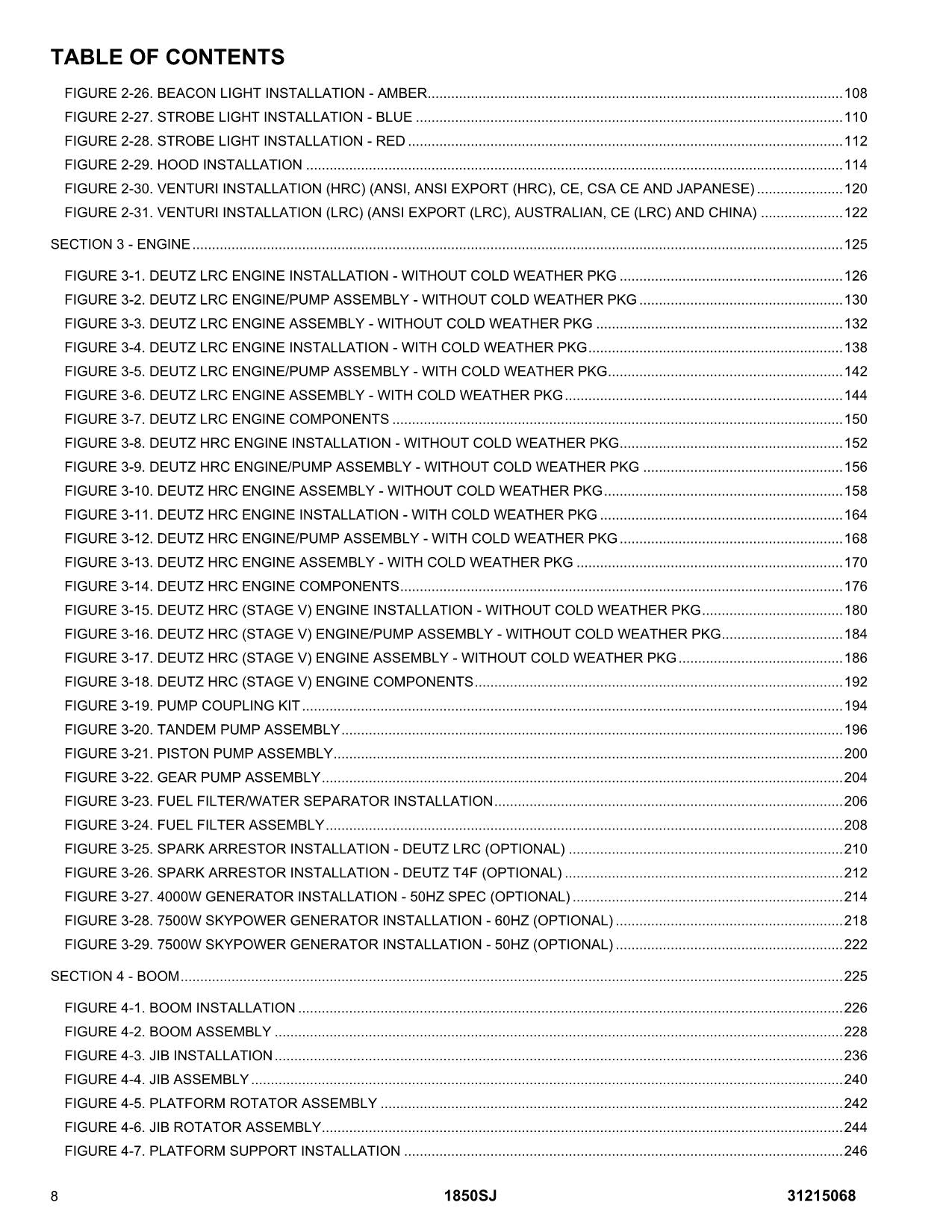 JLG 1850SJ Boom Lift Parts Catalog Manual 31215068