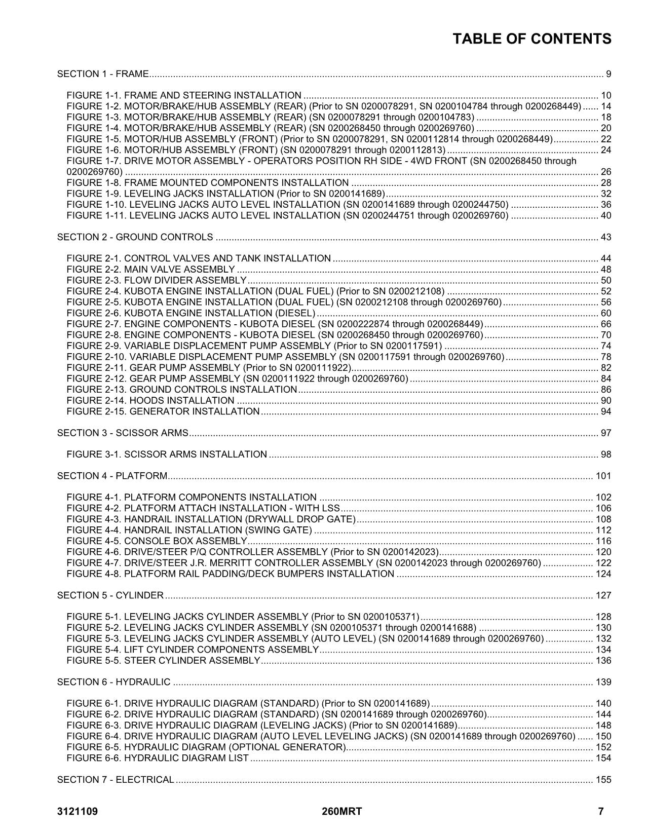 JLG 260MRT Scissor Lift Parts Catalog Manual 0200000100-0200269758