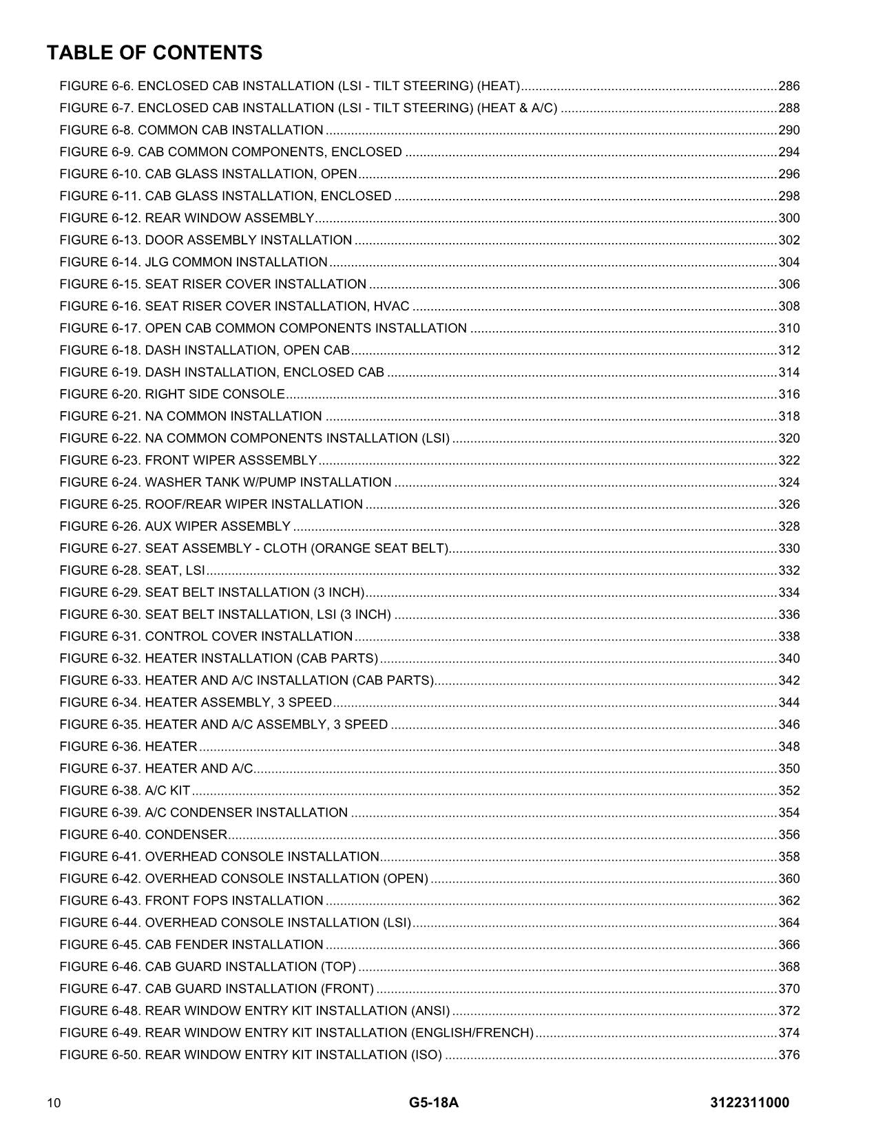 JLG G5-18A Telehandler Parts Catalog Manual