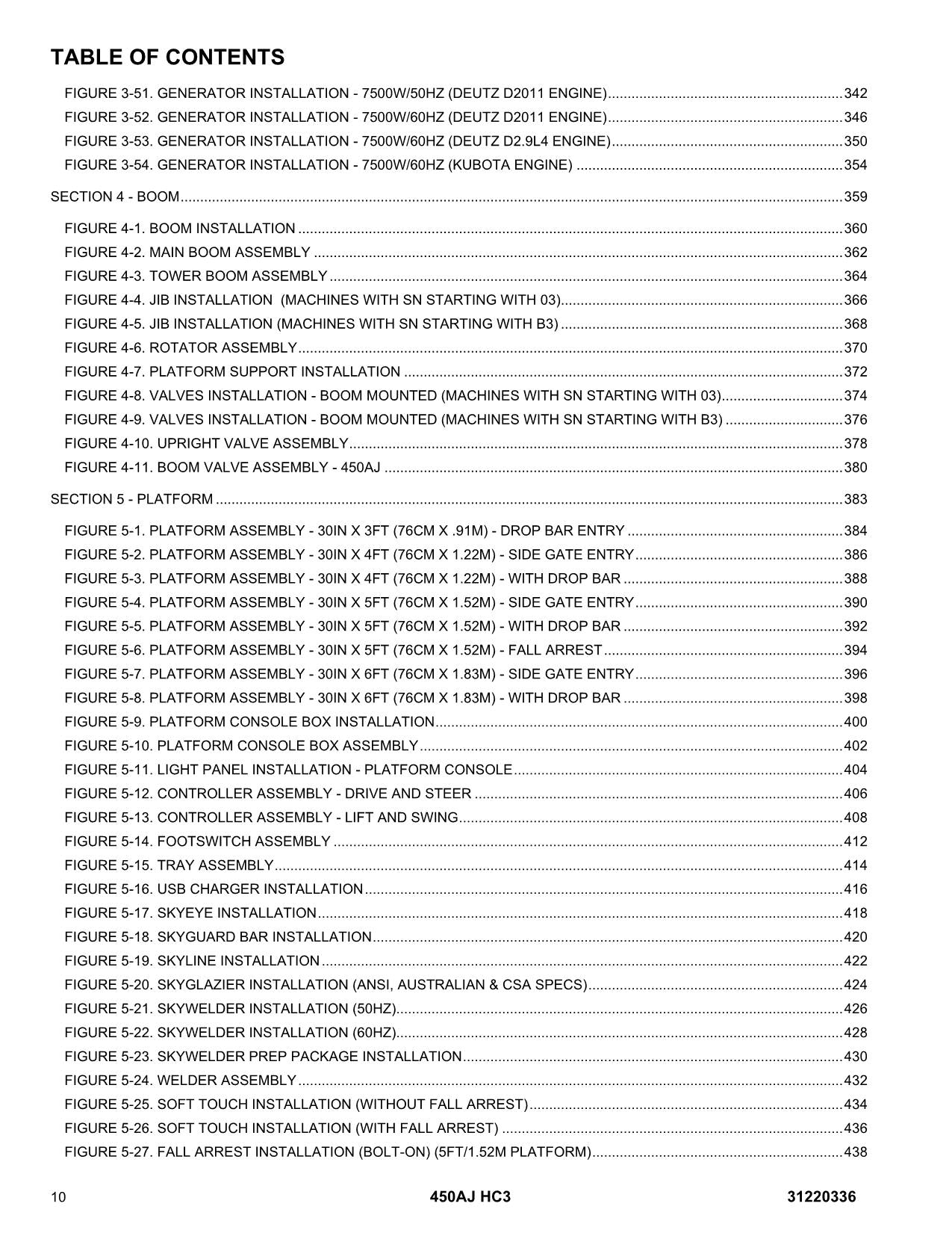 JLG 450AJ HC3 Boom Lift Parts Catalog Manual 31220336