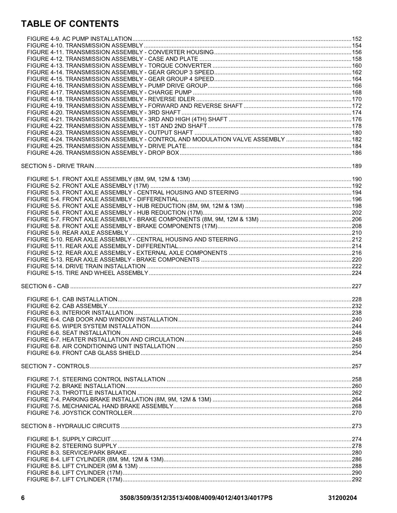 JLG 4008PS 4009PS 4012PS 4013PS 4017PS Telehandler Parts Catalog Manual