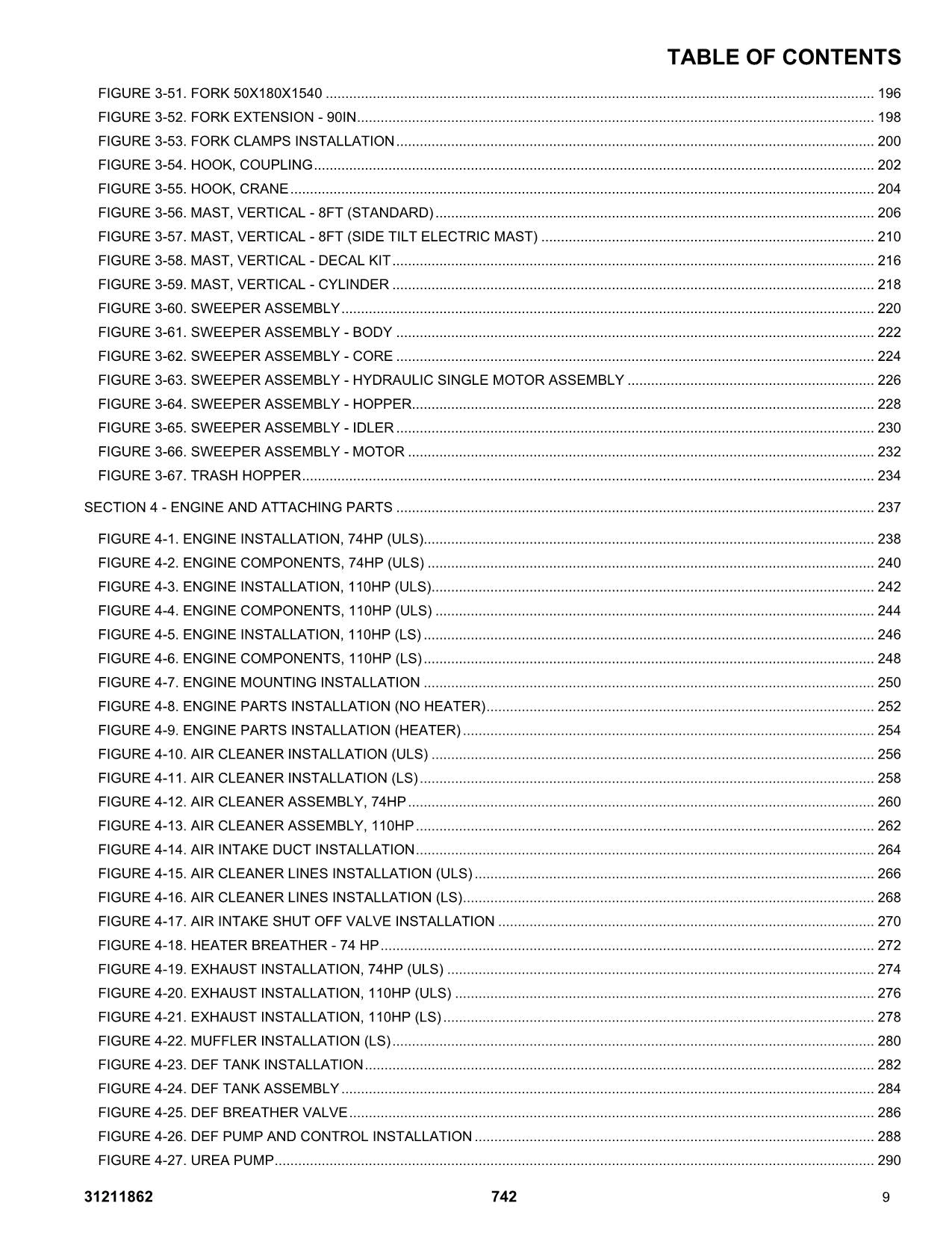 JLG 742 Telehandler Parts Catalog Manual 31211862