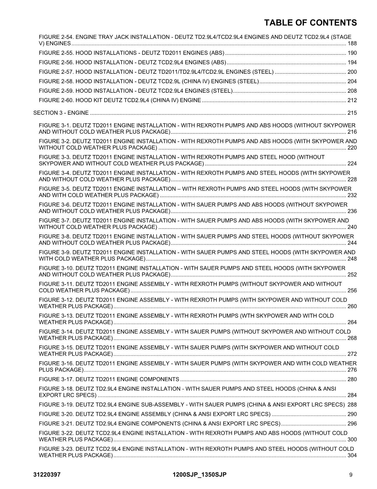 JLG 1200SJP 1350SJP Boom Lift Parts Catalog Manual 31220397