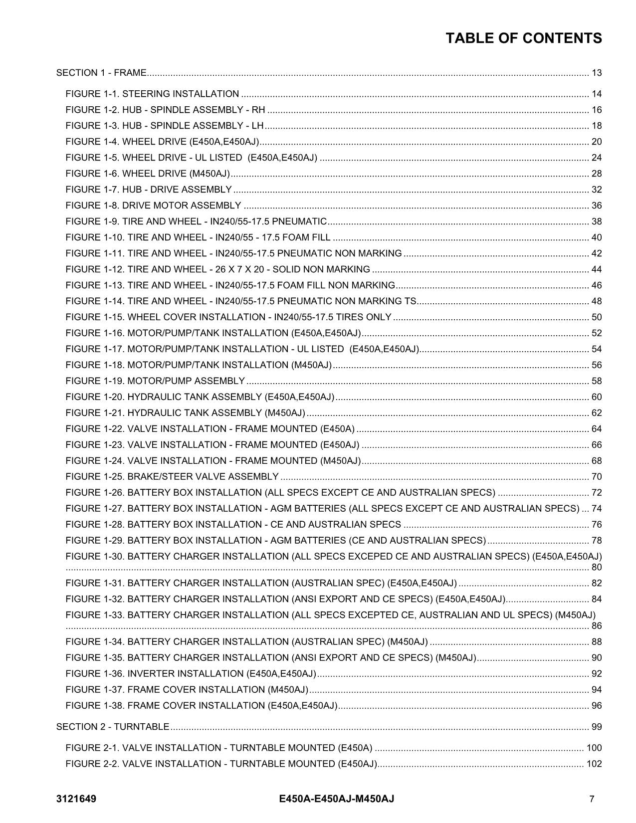 JLG E450A E450AJ M450AJ Boom Lift Parts Catalog Manual 3121649