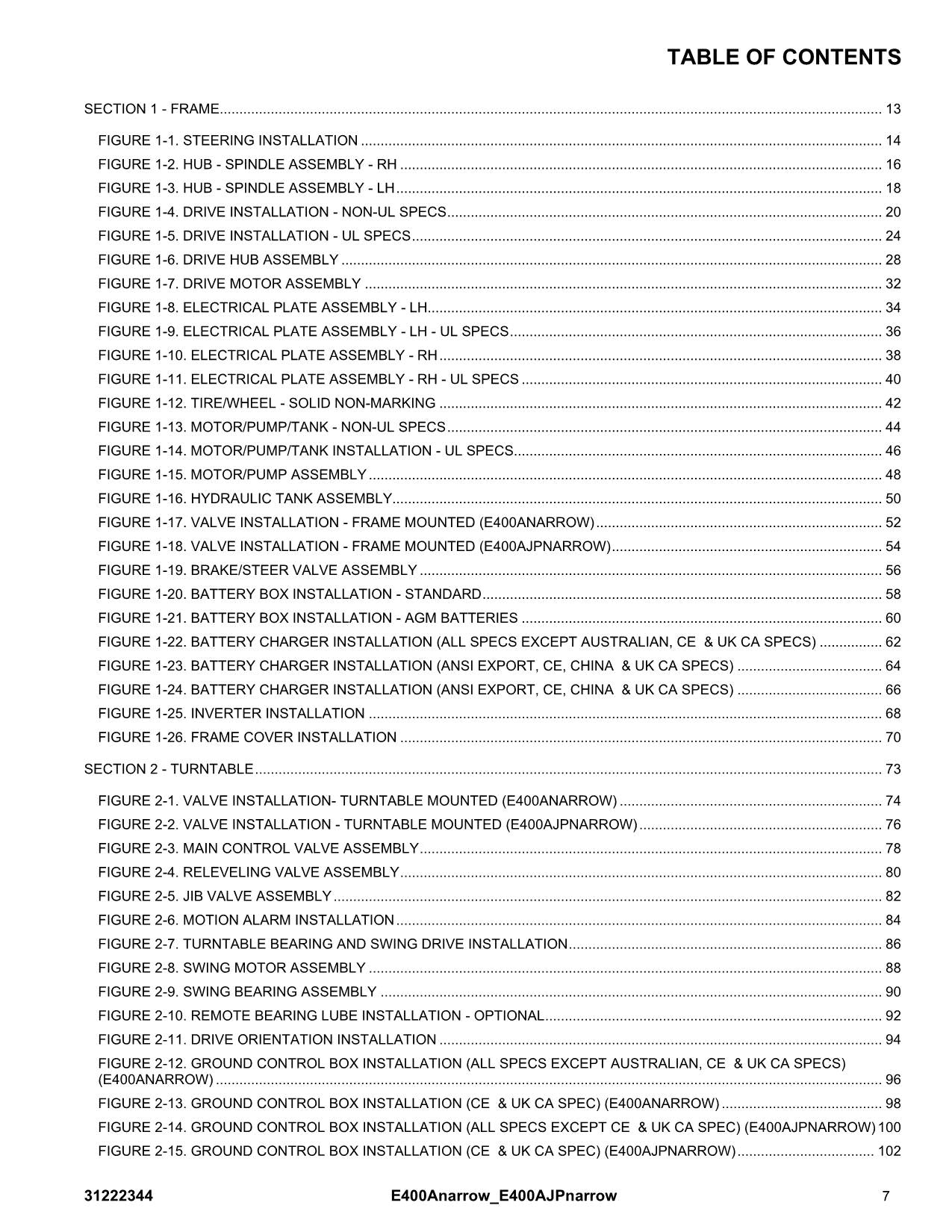 JLG E400AJPnarrow E400Anarrow Boom Lift  Parts Catalog Manual