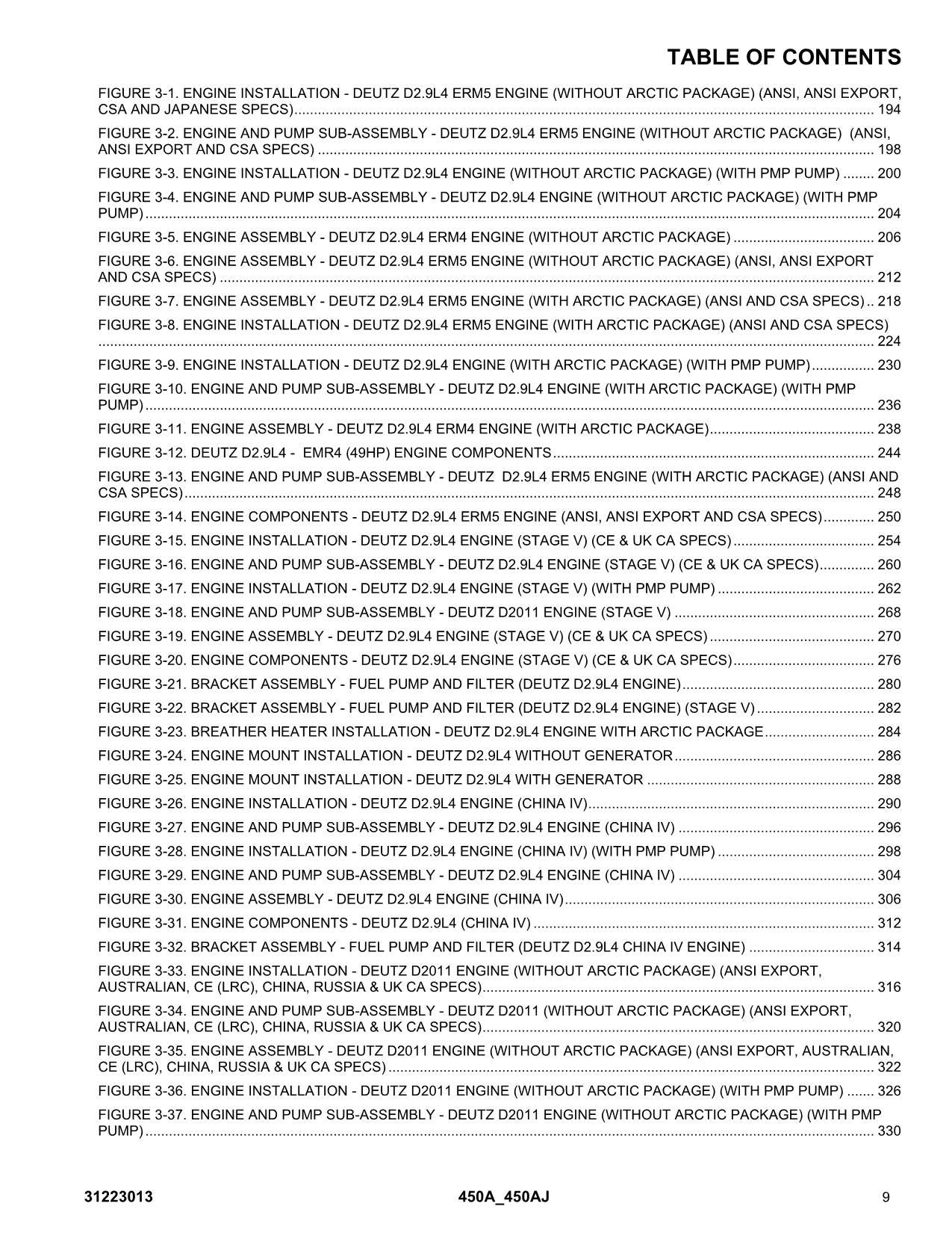 JLG 450A 450AJ Boom Lift Parts Catalog Manual 31223013