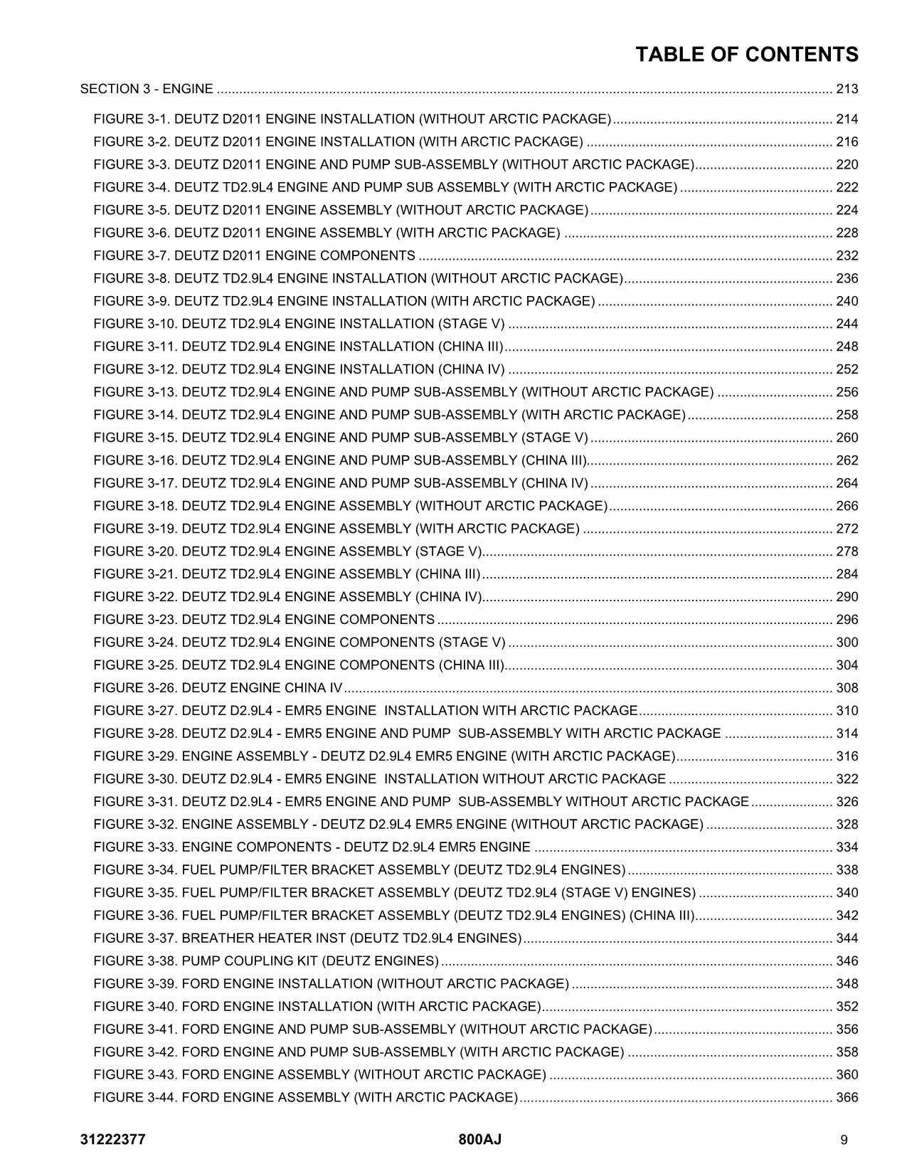 JLG 800AJ Boom Lift  Parts Catalog Manual