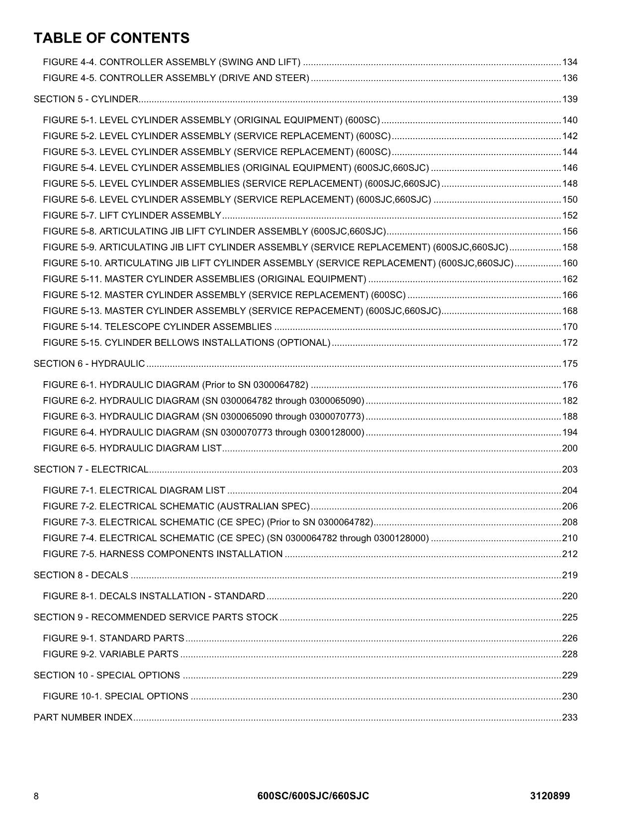 JLG 600SC 600SJC 660SJC Boom Lift  Parts Catalog Manual Chassi