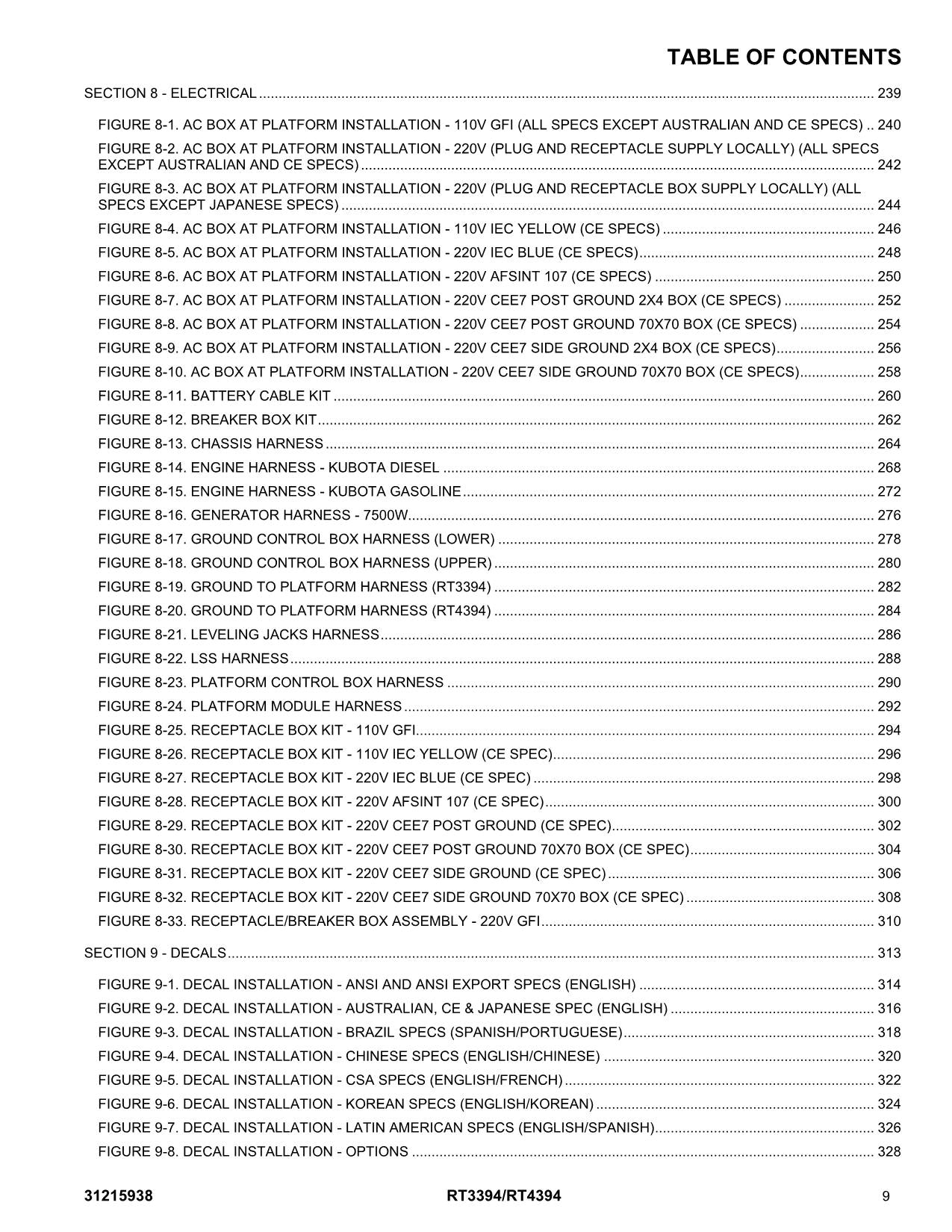 JLG RT3394 RT4394  Scissor Lift Parts Catalog Manual