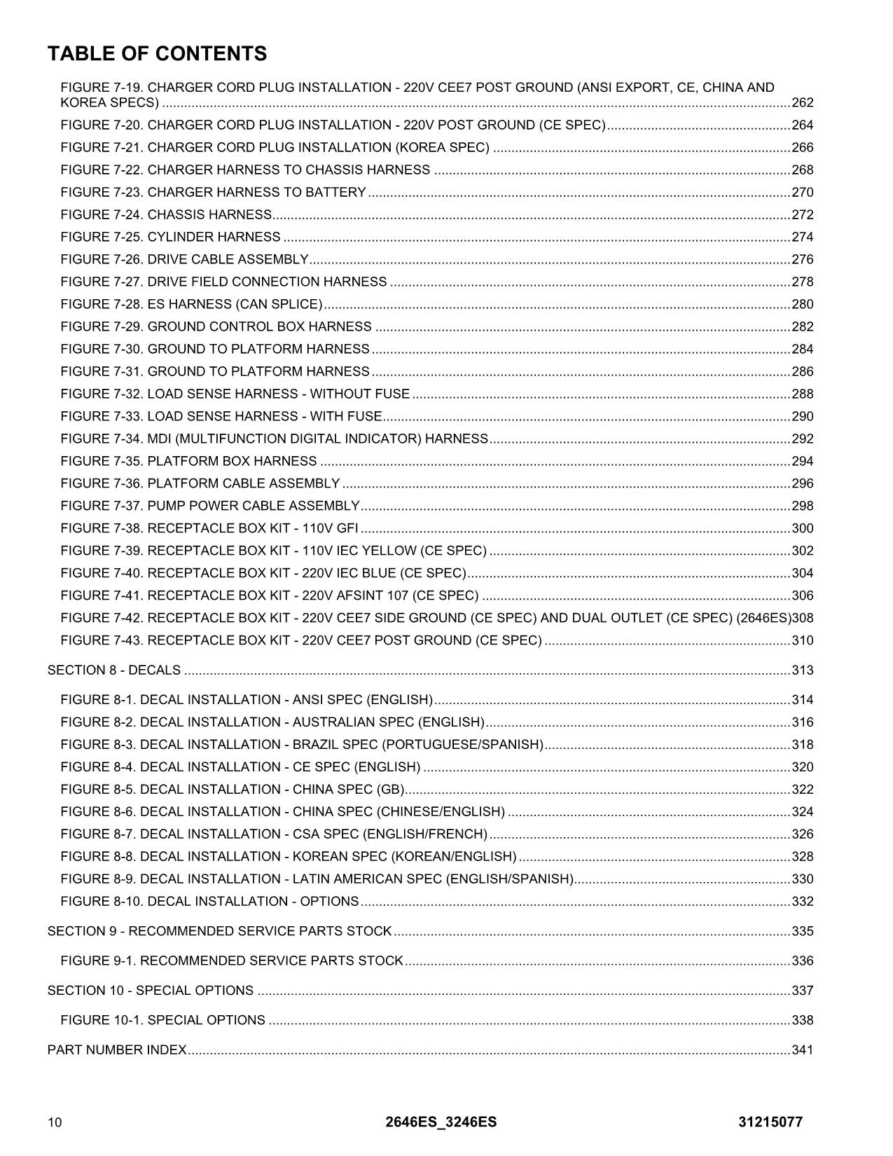 JLG 2646ES 3246ES Scissor Lift Parts Catalog Manual 31215077