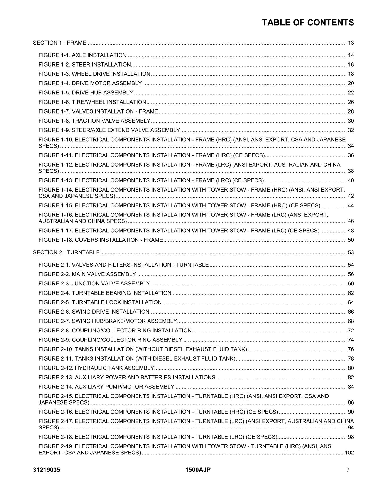 JLG 1500AJP Boom Lift Parts Catalog Manual 31219035