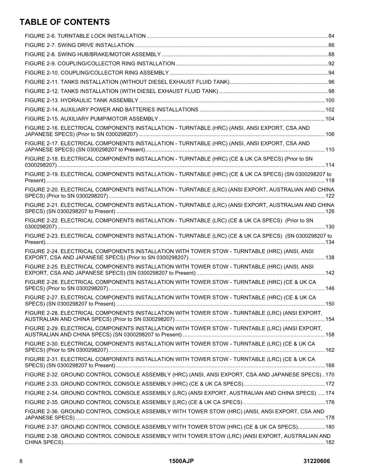 JLG 1500AJP Boom Lift Parts Catalog Manual 31220606