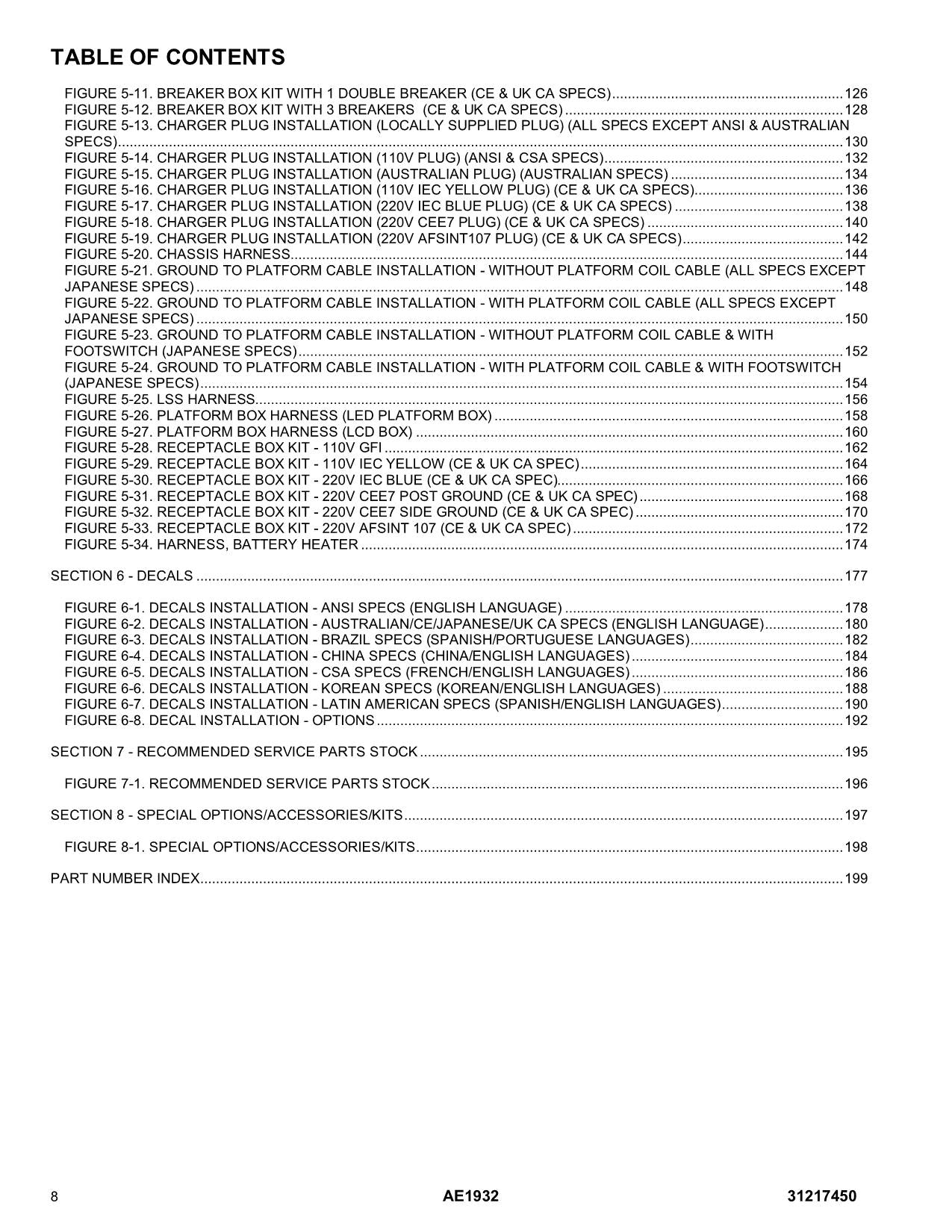 JLG AE1932  Scissor Lift Parts Catalog Manual