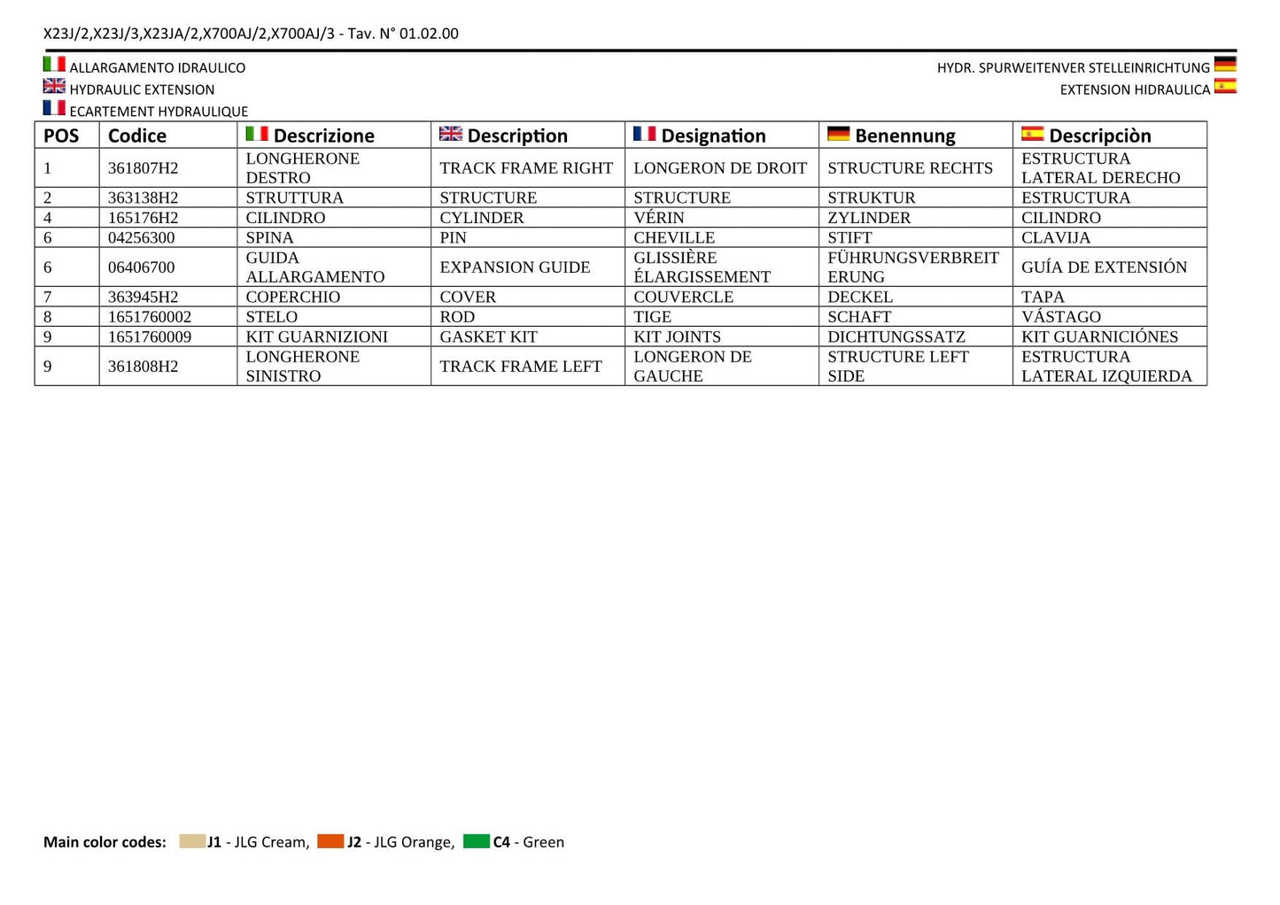 JLG X23J X700AJ Compact Crawler Boom Parts Catalog Manual Multi language