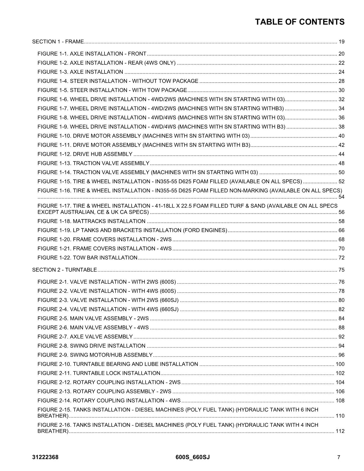 JLG 600S 660SJ Boom Lift  Parts Catalog Manual