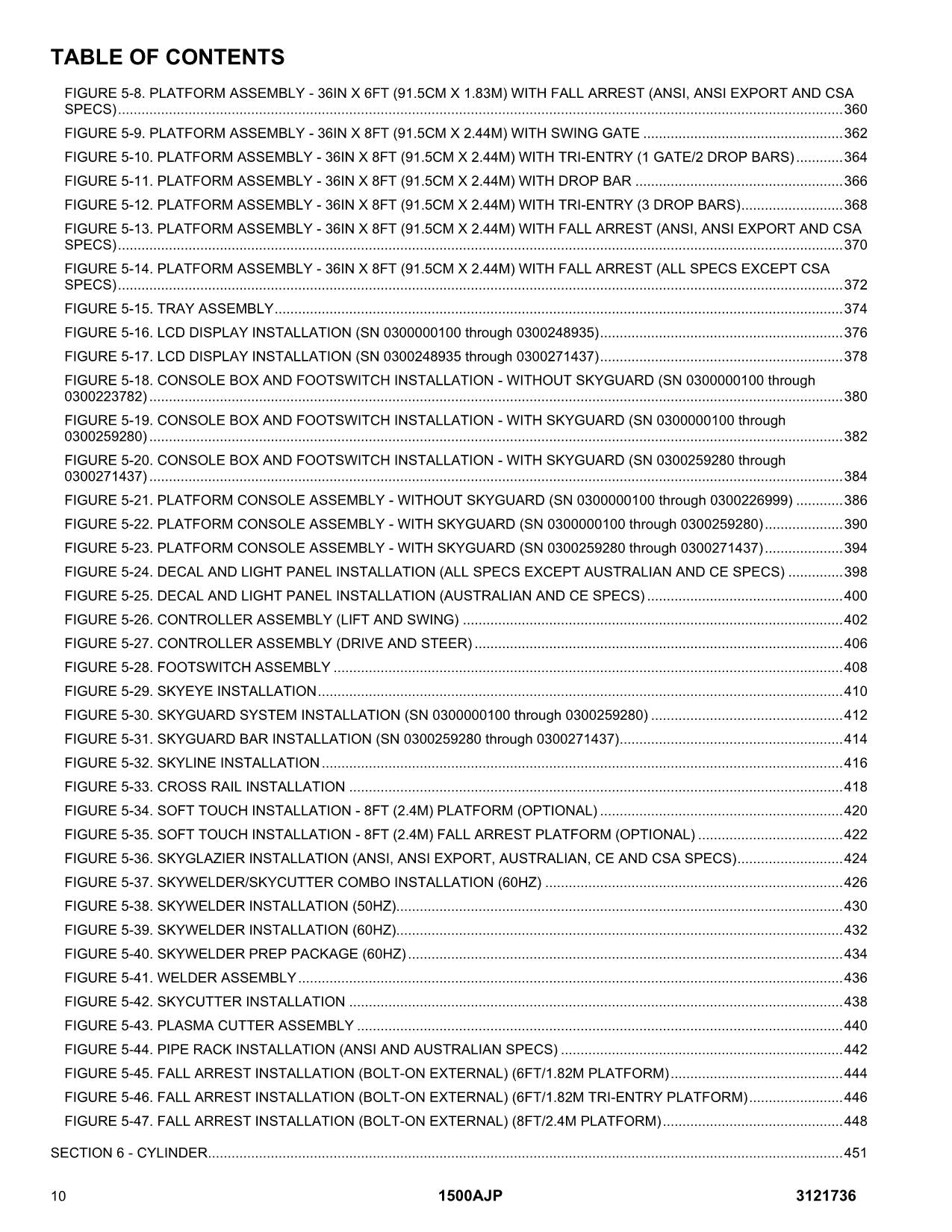 JLG 1500AJP Boom Lift Parts Catalog Manual 0300000100-0300271437