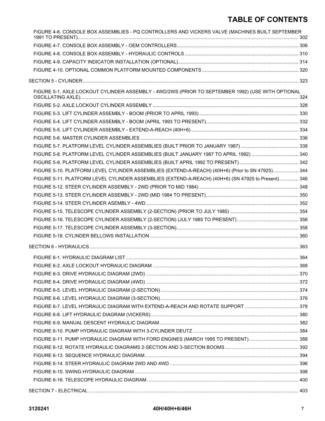 JLG 40H 40H+6 46H Boom Lift Parts Catalog Manual