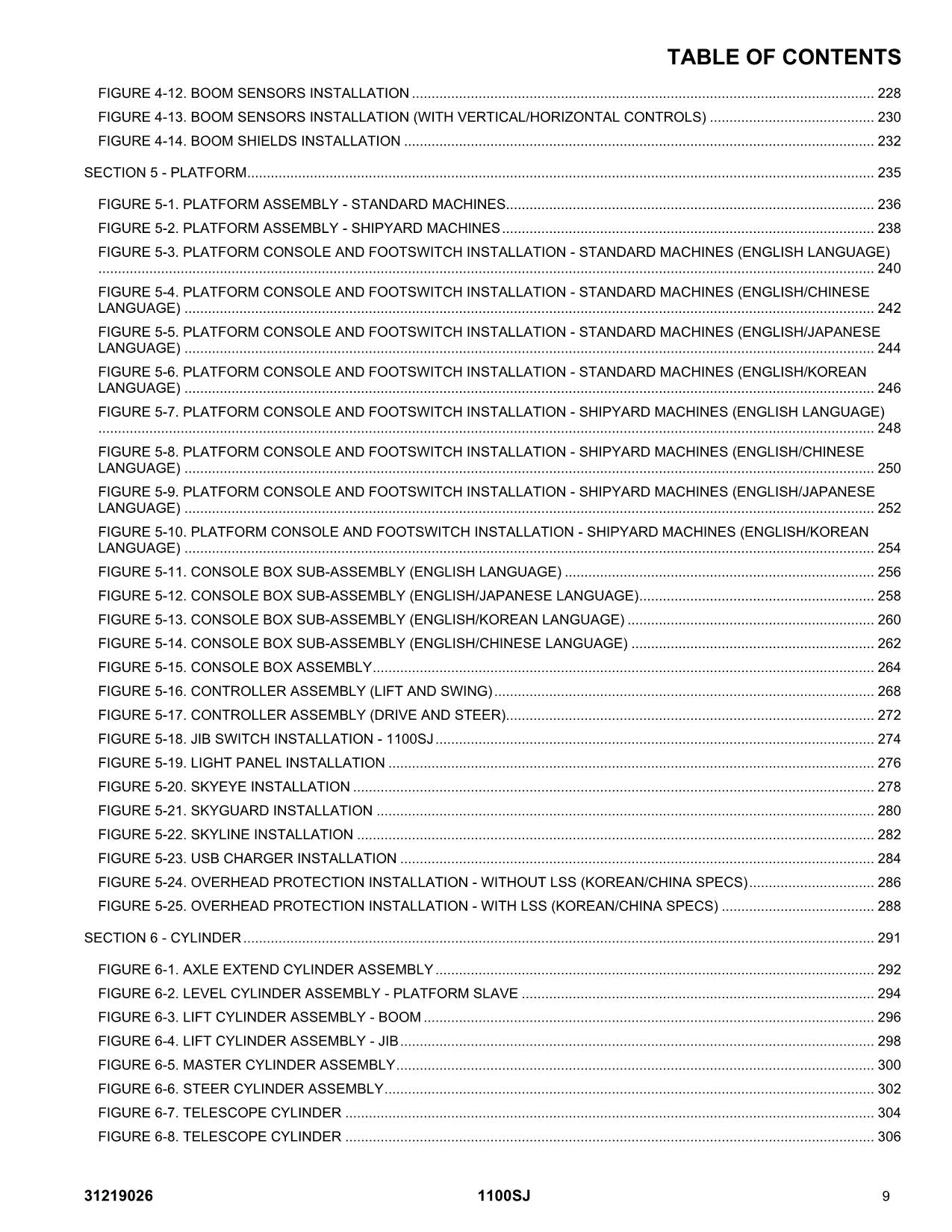 JLG 1100SJ  Boom Lift Parts Catalog Manual 31219026