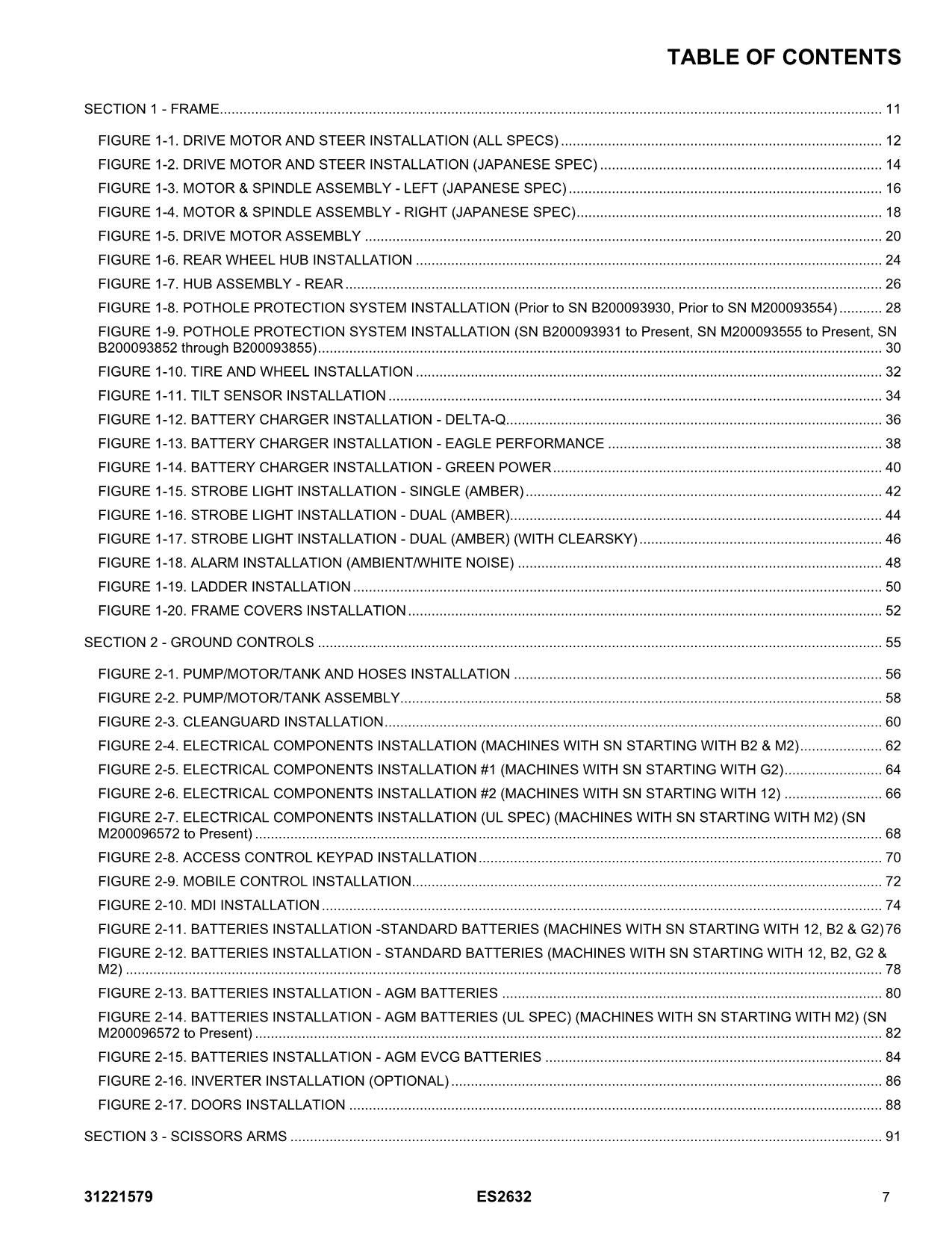 JLG ES2632 Scissor Lift Parts Catalog Manual