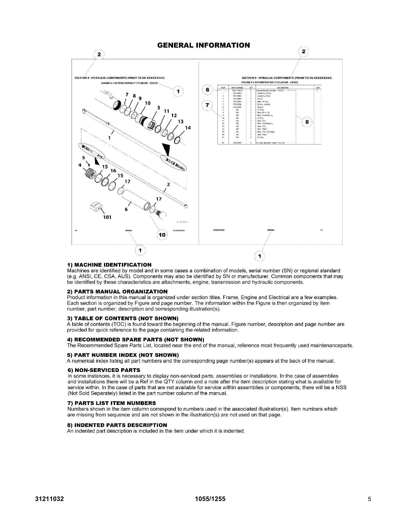 JLG 1055 1255 Telehandler Parts Catalog Manual 31211032