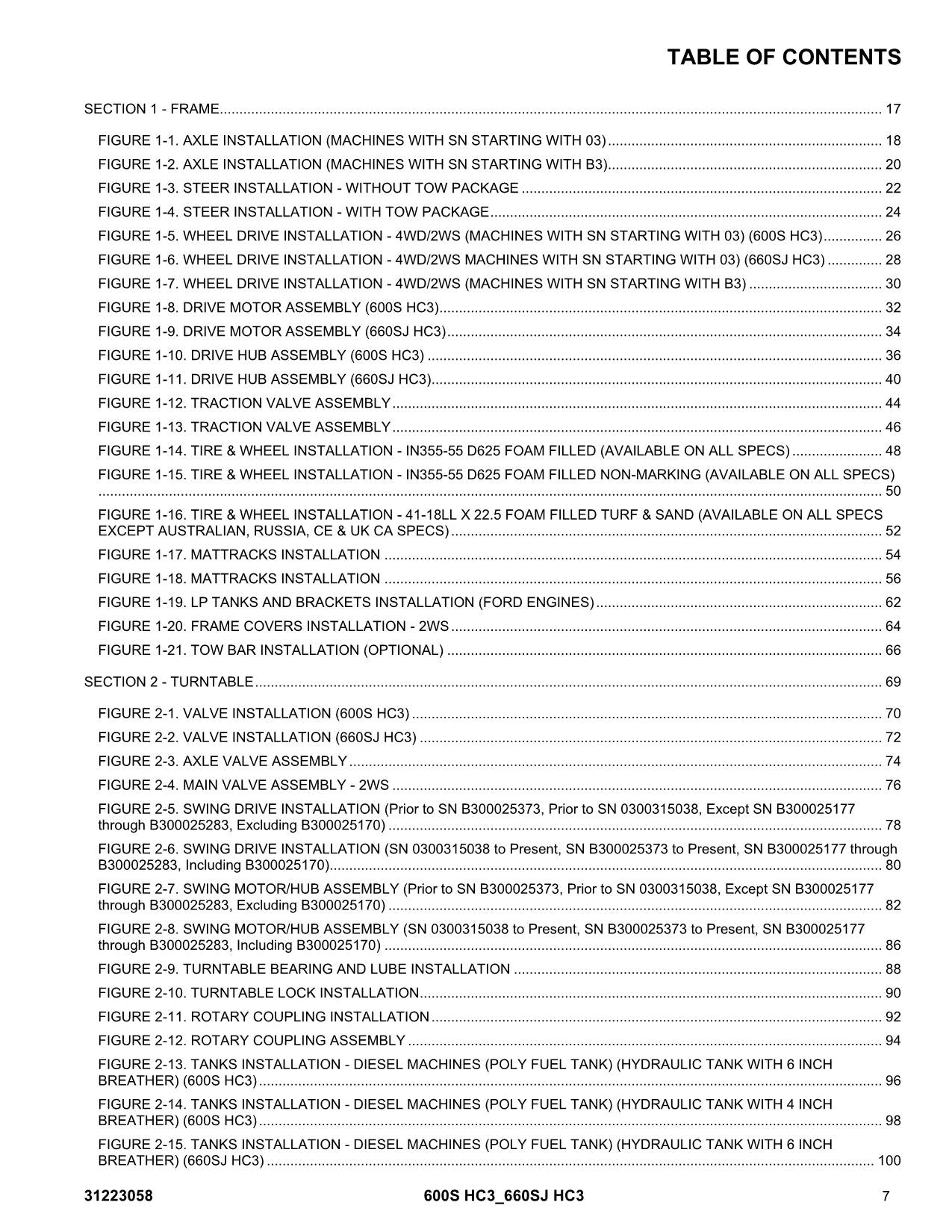 JLG 600S HC3 660SJ HC3 Boom Lift Parts Catalog Manual 31223058