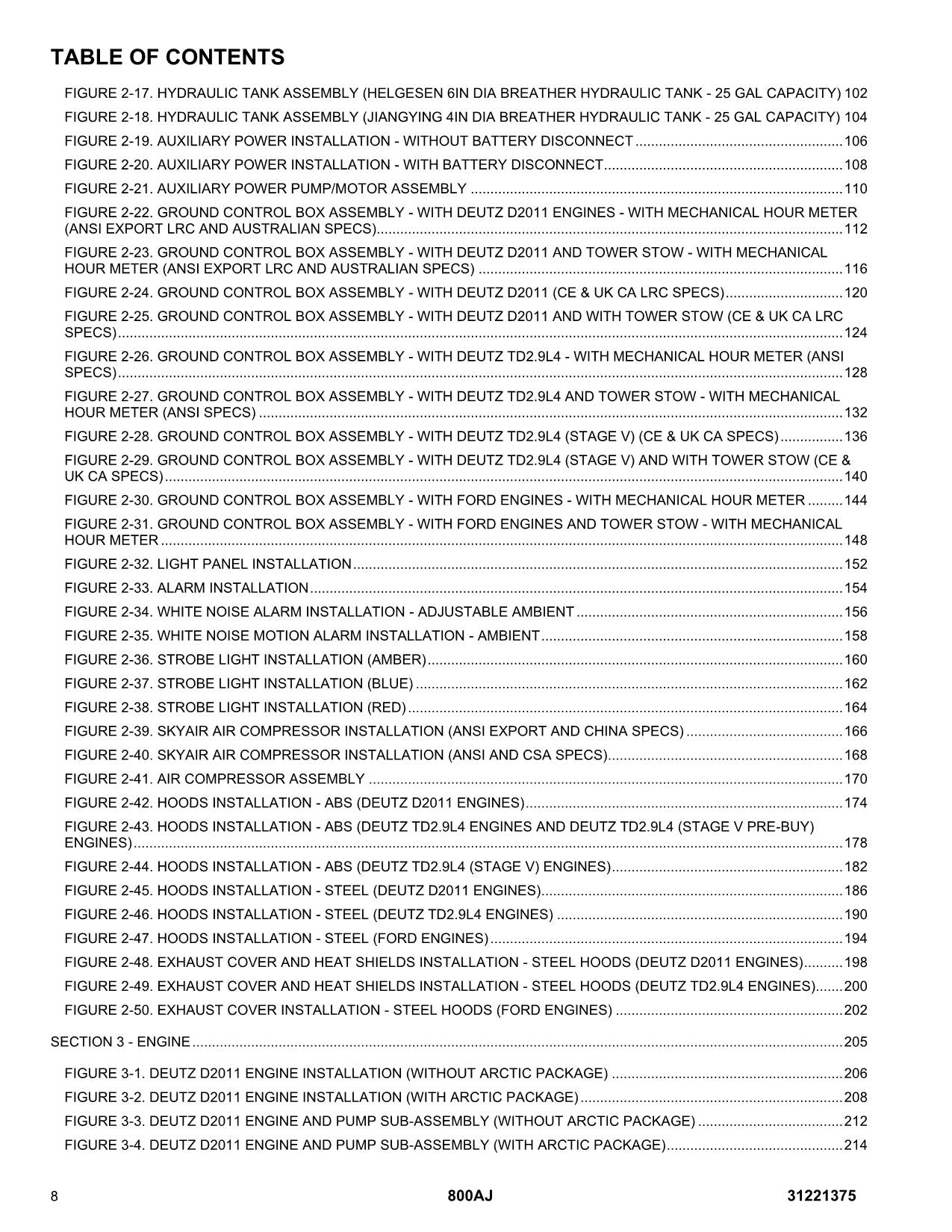 JLG 800AJ Boom Lift Parts Catalog Manual 31221375