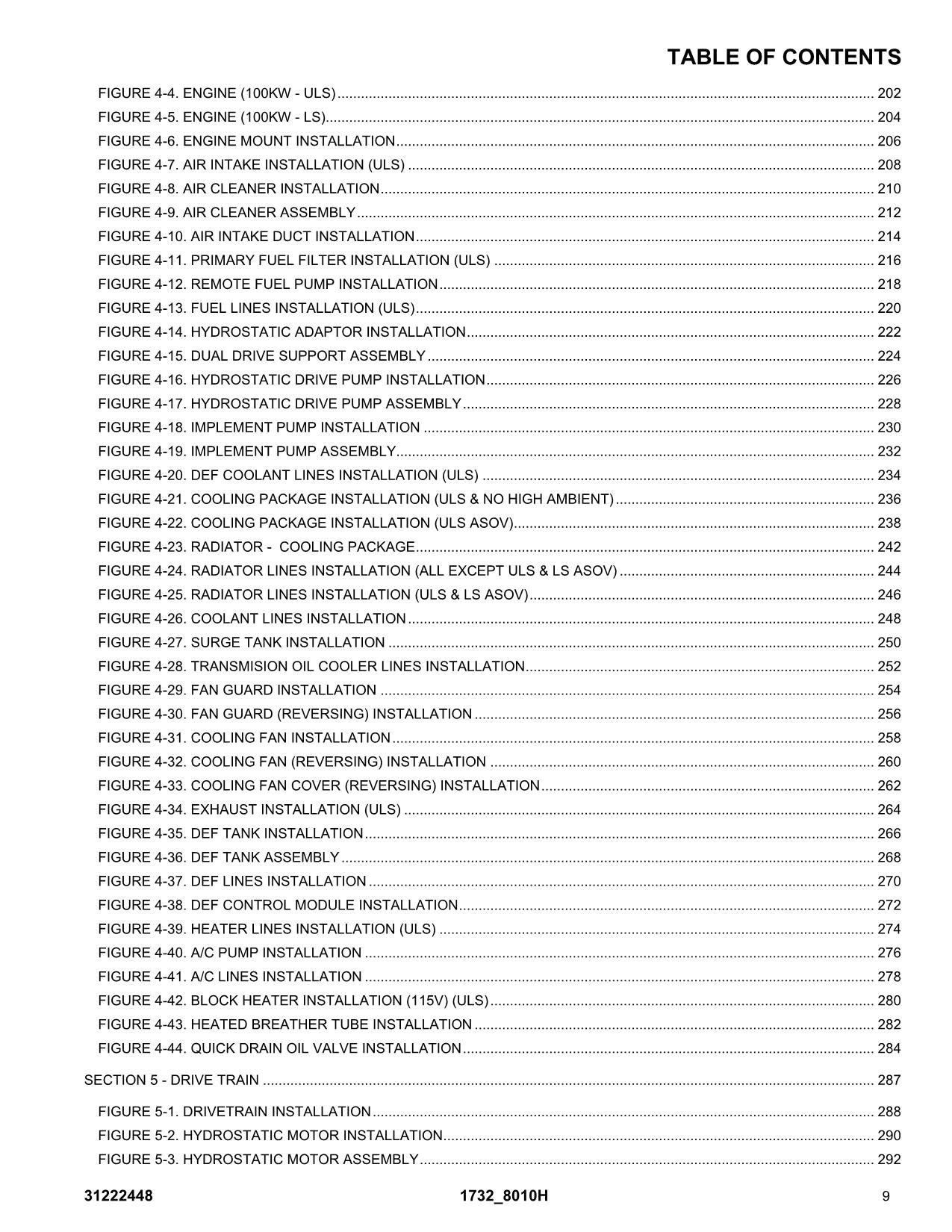 JLG 1732 8010H Telehandler Parts Catalog Manual