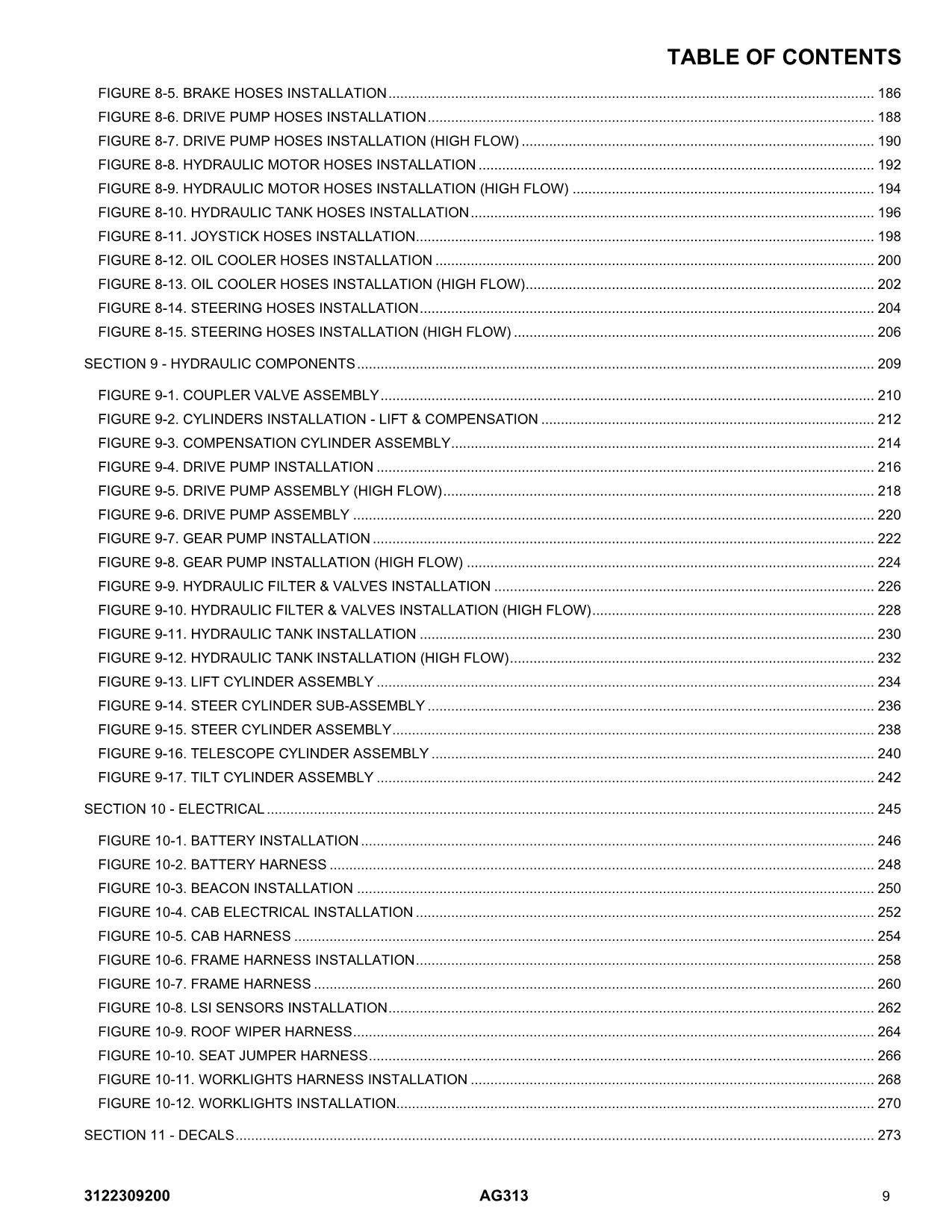 JLG AG313 Telehandler Parts Catalog Manual