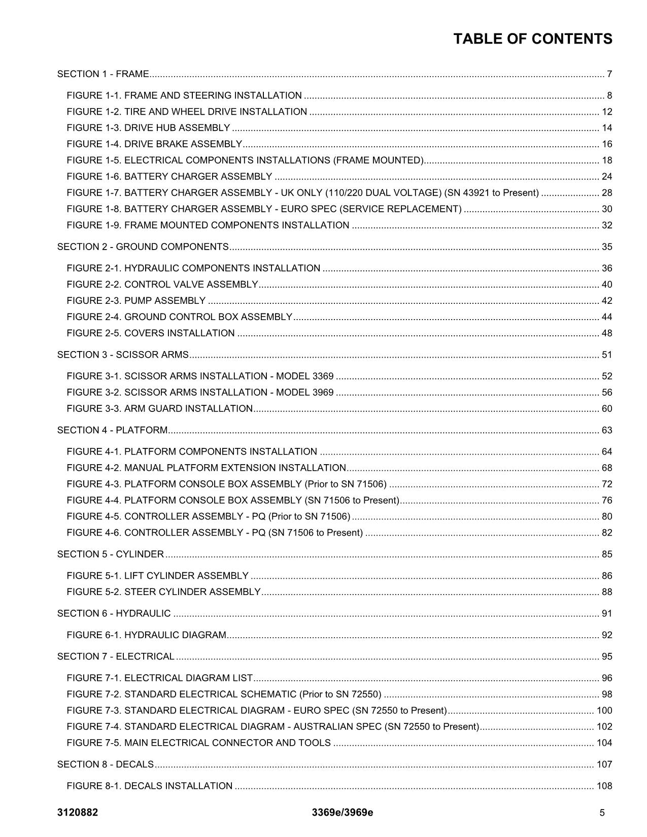 JLG 3369e 3969e Scissor Lift Parts Catalog Hard Copy Manual