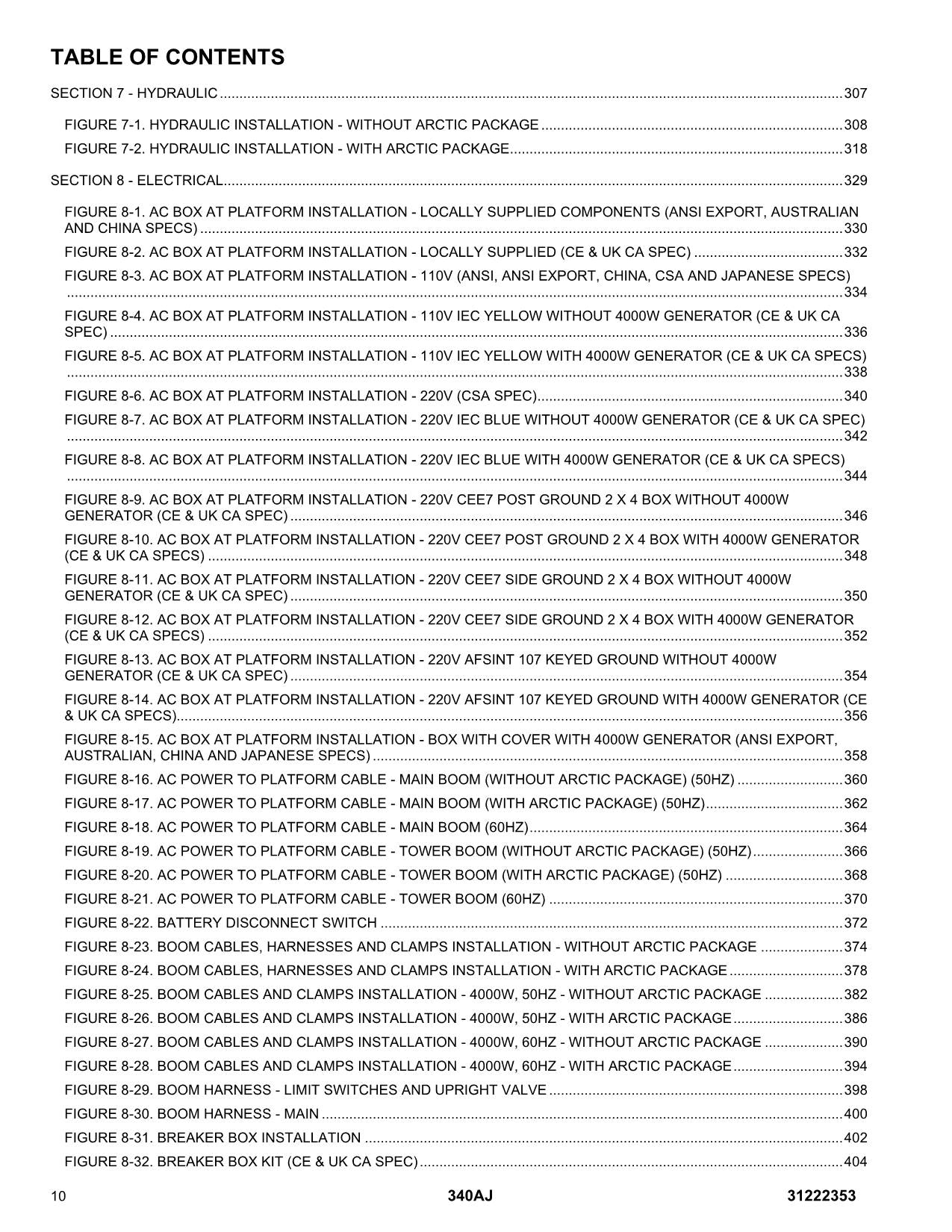 JLG 340AJ Boom Lift  Parts Catalog Manual