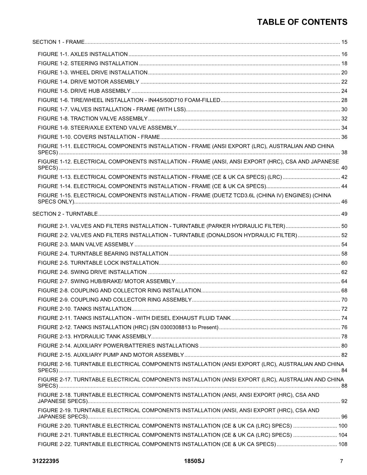 JLG 1850SJ Boom Lift  Parts Catalog Manual