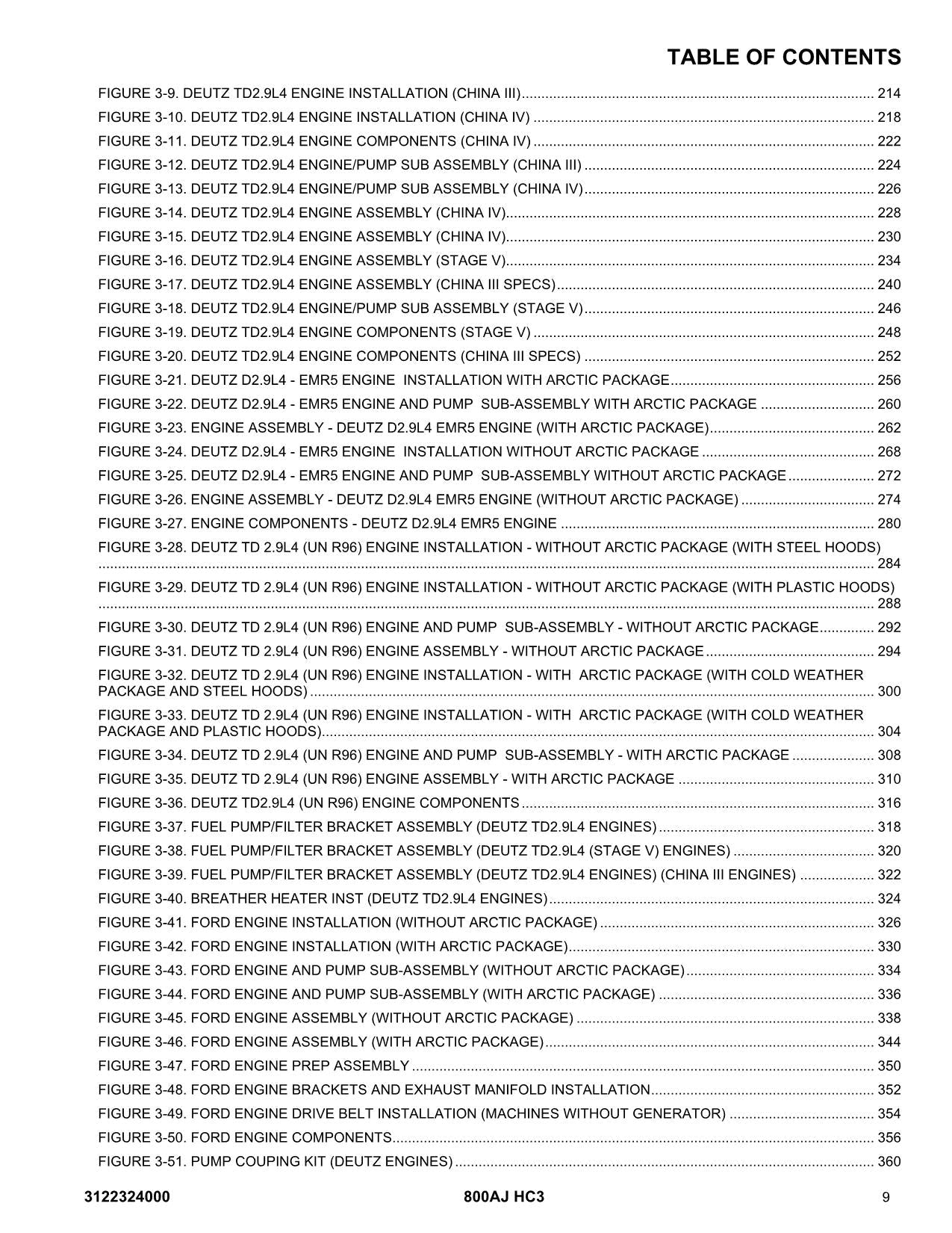 JLG 800AJ HC3  Boom Lift Parts Catalog Manual