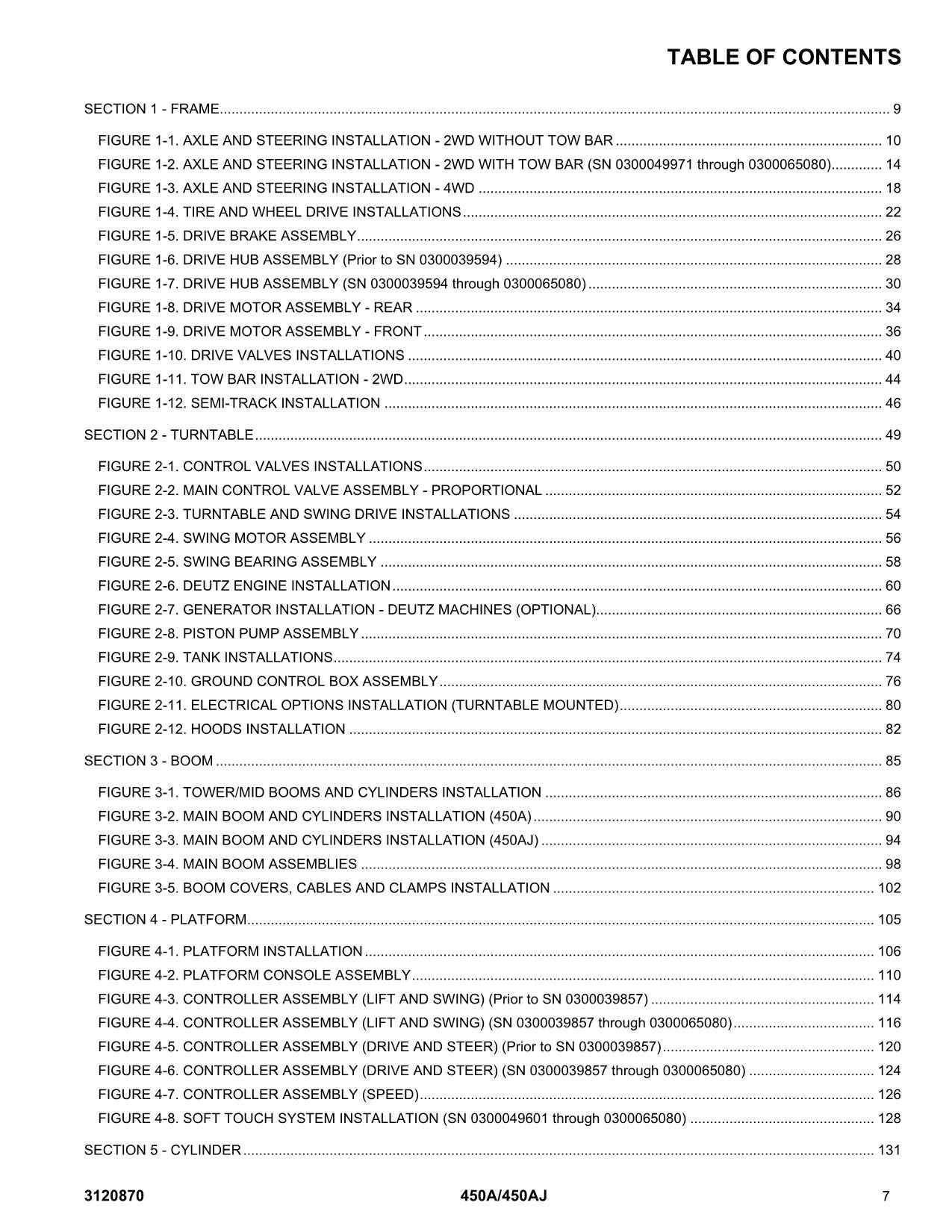 JLG 450A 450AJ Boom Lift Parts Catalog Manual