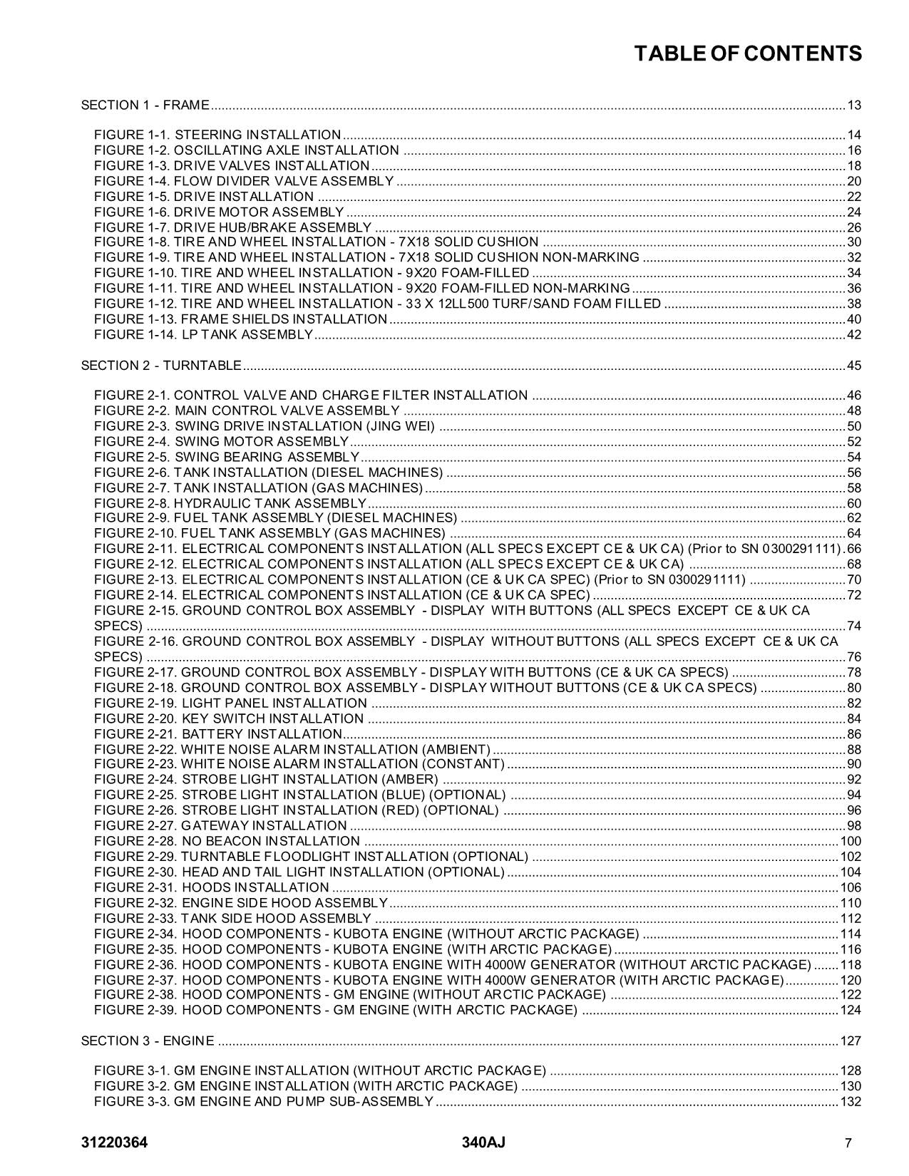 JLG 340AJ Boom Lift Parts Catalog Manual 31220364