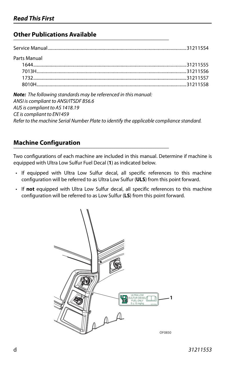 JLG 1644 1732 7013H 8010H Telehandler Maintenance Operators Manual 31211553