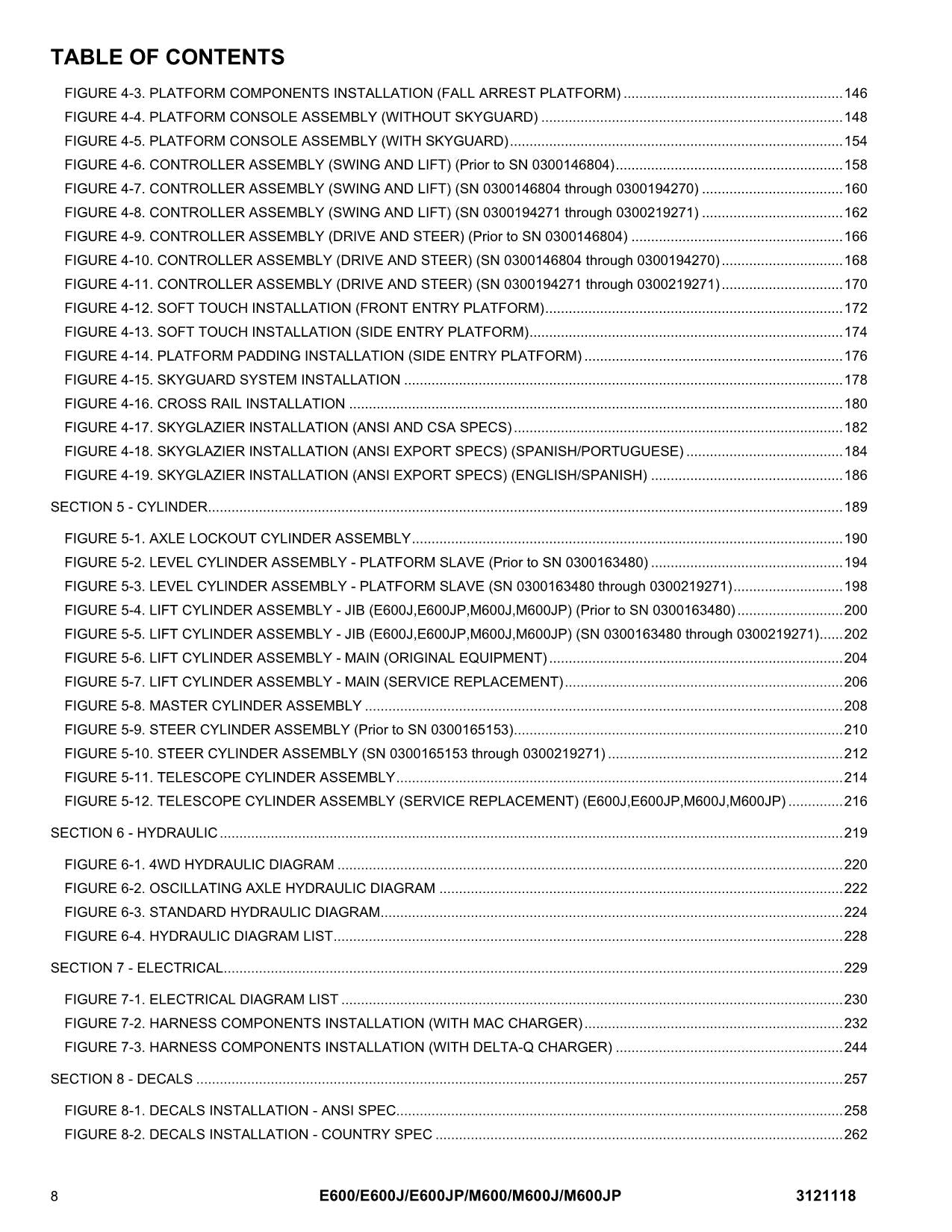 JLG E600 E600J E600JP M600 M600J M600JP Boom Lift Parts Catalog Manual 3121118