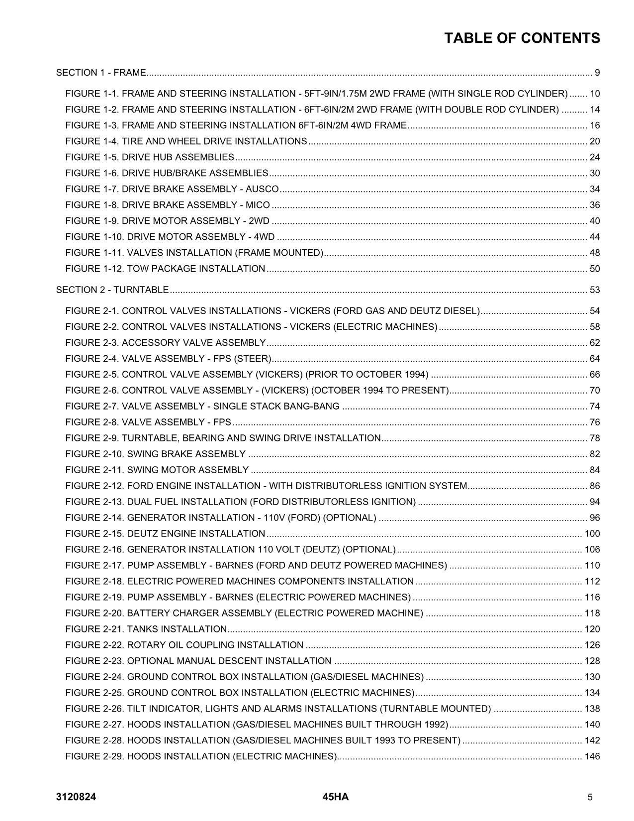 JLG 45HA Boom Lift Parts Catalog Manual