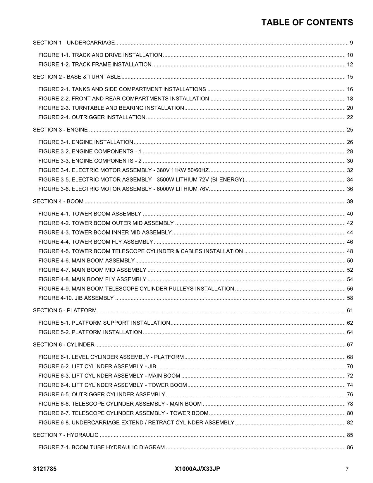 JLG X1000AJ X33JP Compact Crawler Boom Parts Catalog Manual