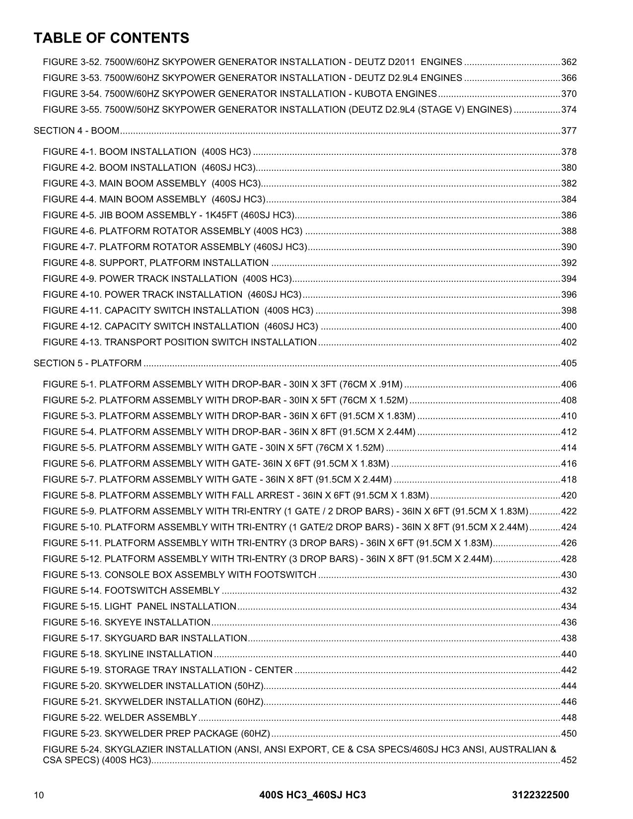 JLG 400S HC3 460SJ HC3 Boom Lift Parts Catalog Manual