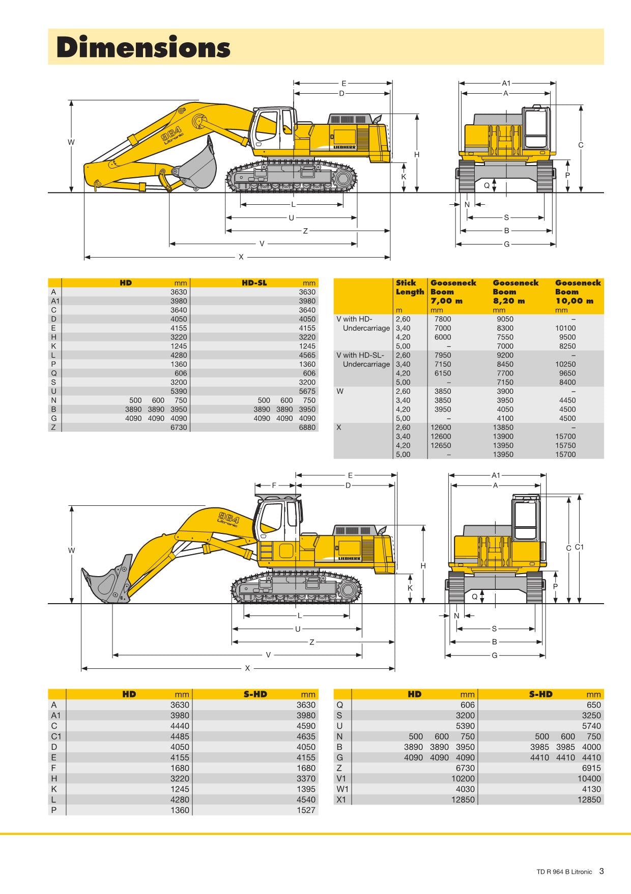 Liebherr R964 B Litronic Excavator Operators manual