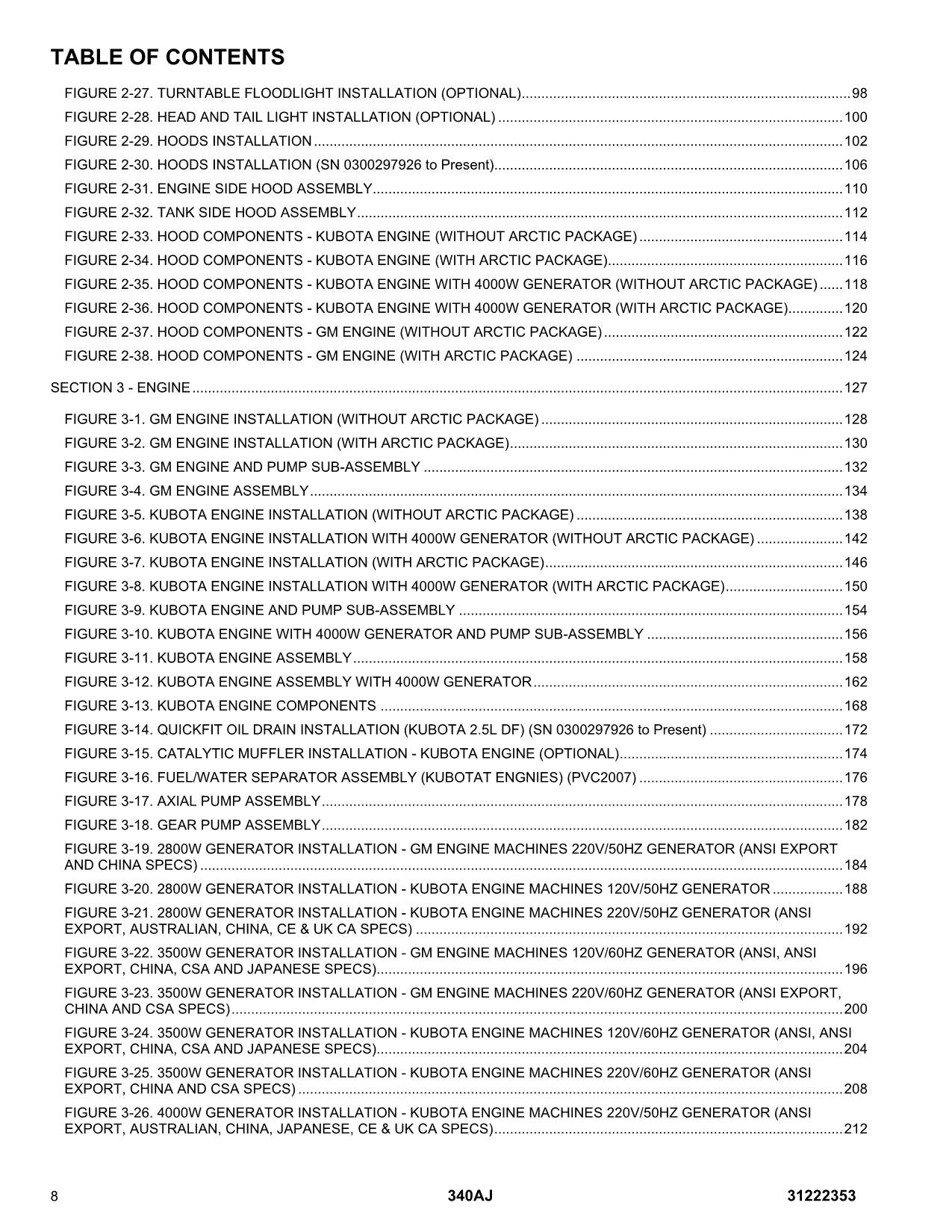 JLG 340AJ Boom Lift  Parts Catalog Manual